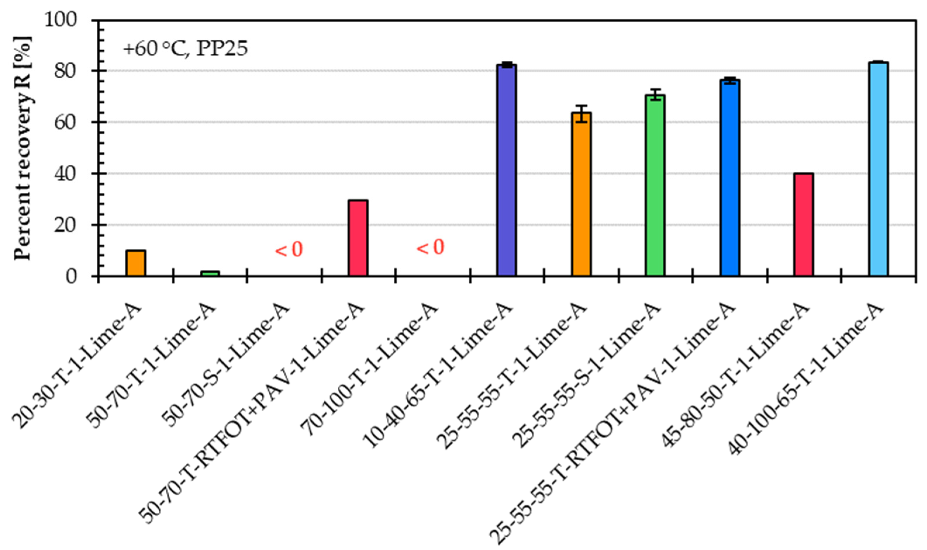 Materials 18 05435 g004