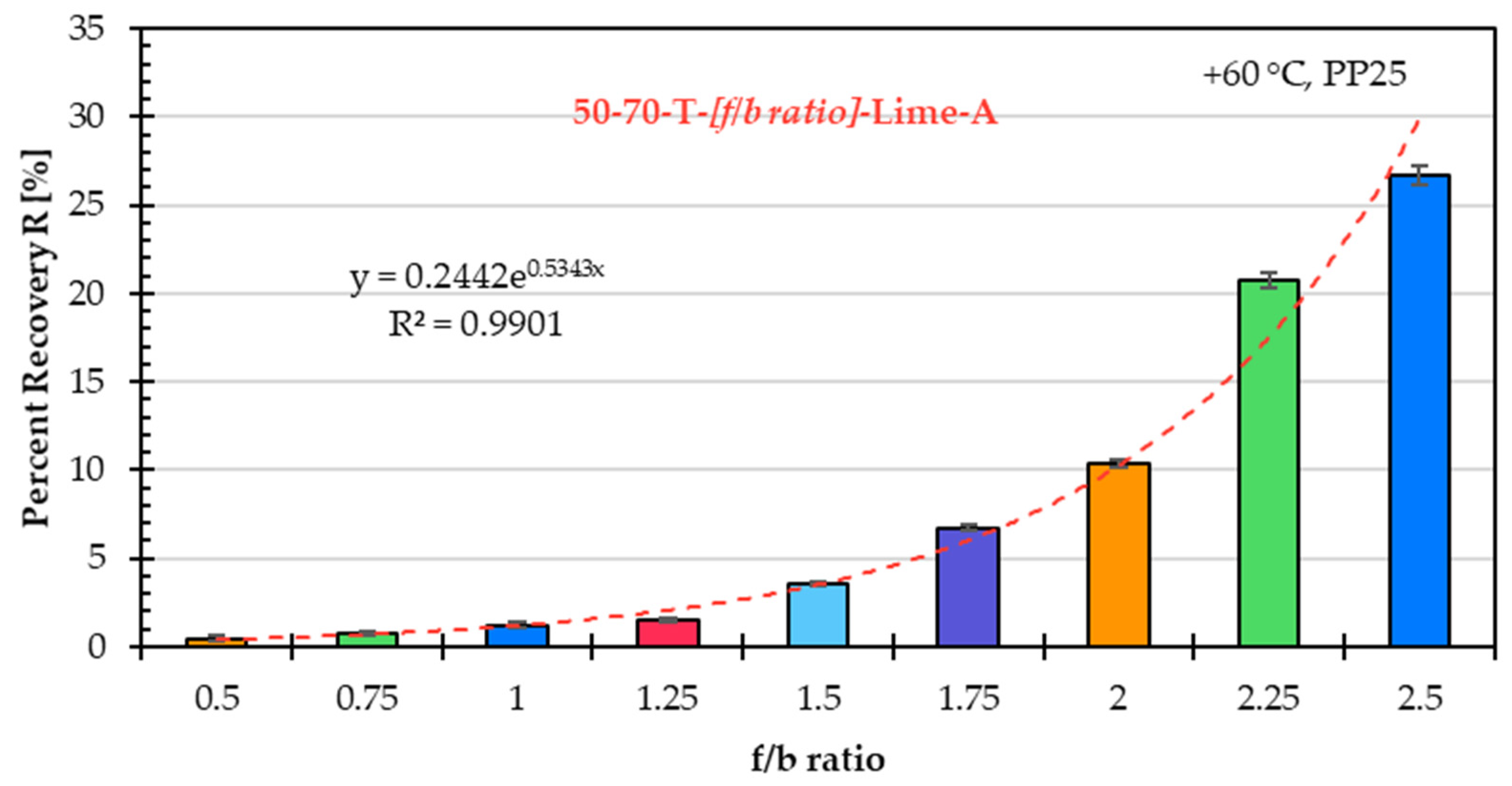Materials 18 05435 g010