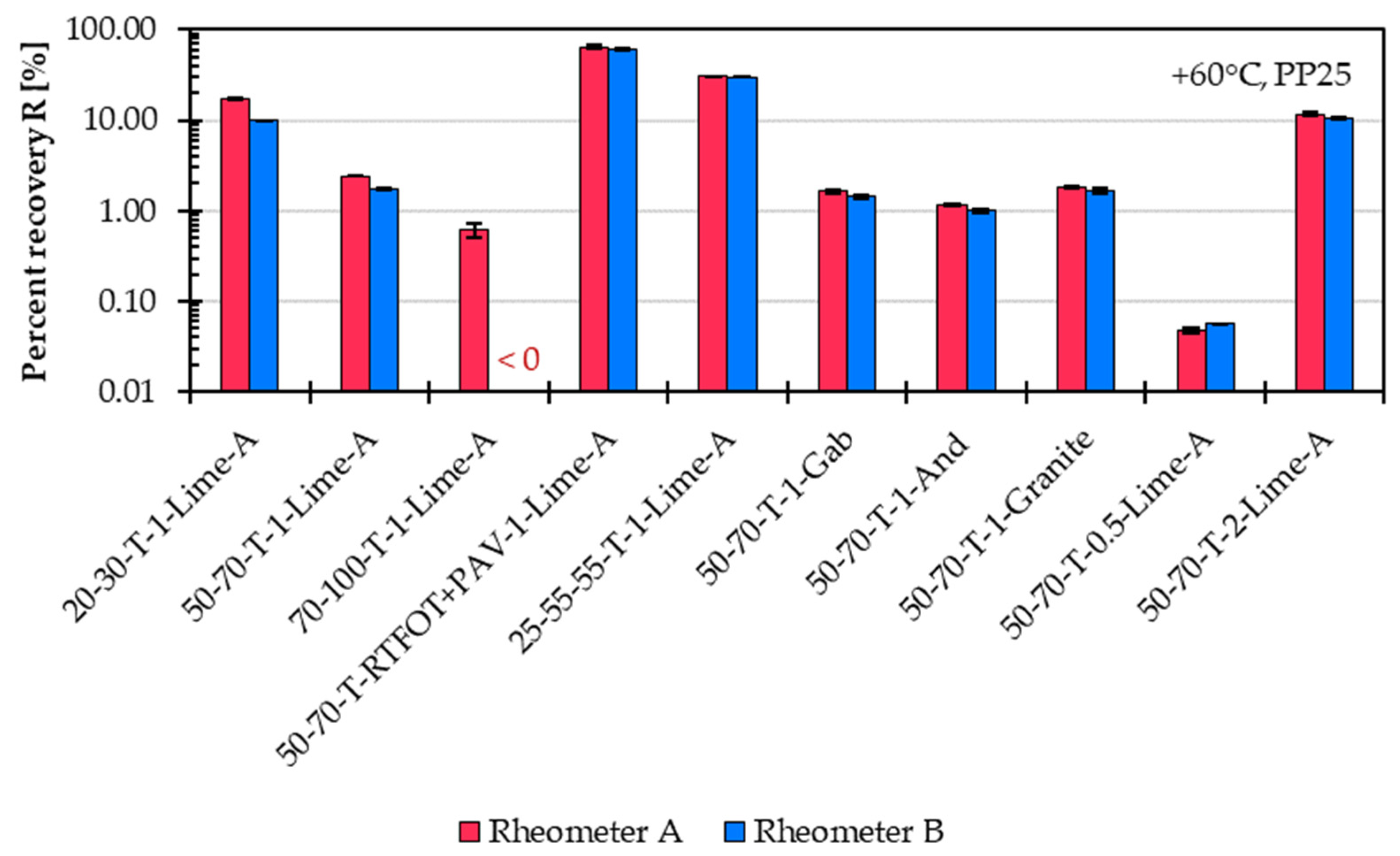 Materials 18 05435 g013