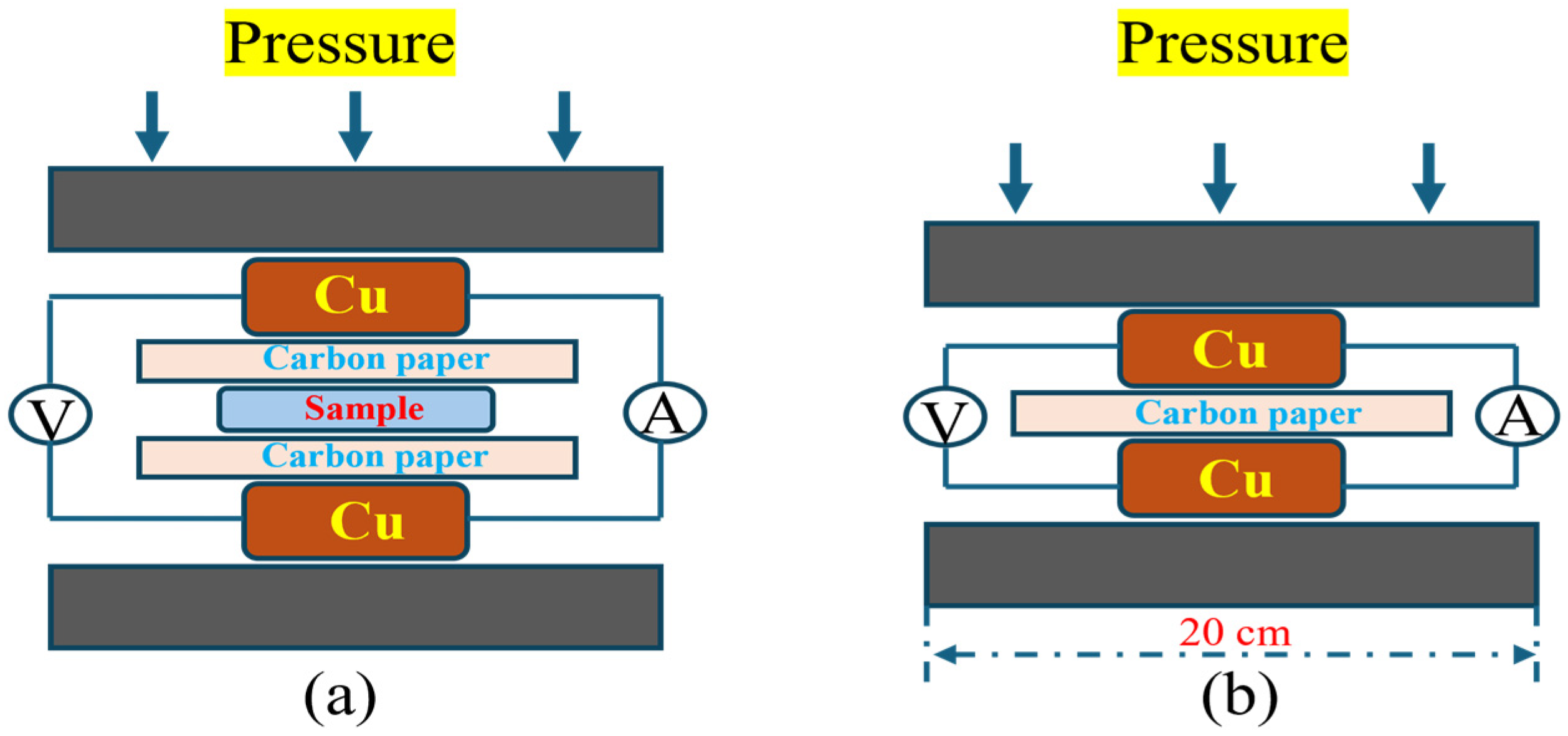 Materials 18 05436 g002