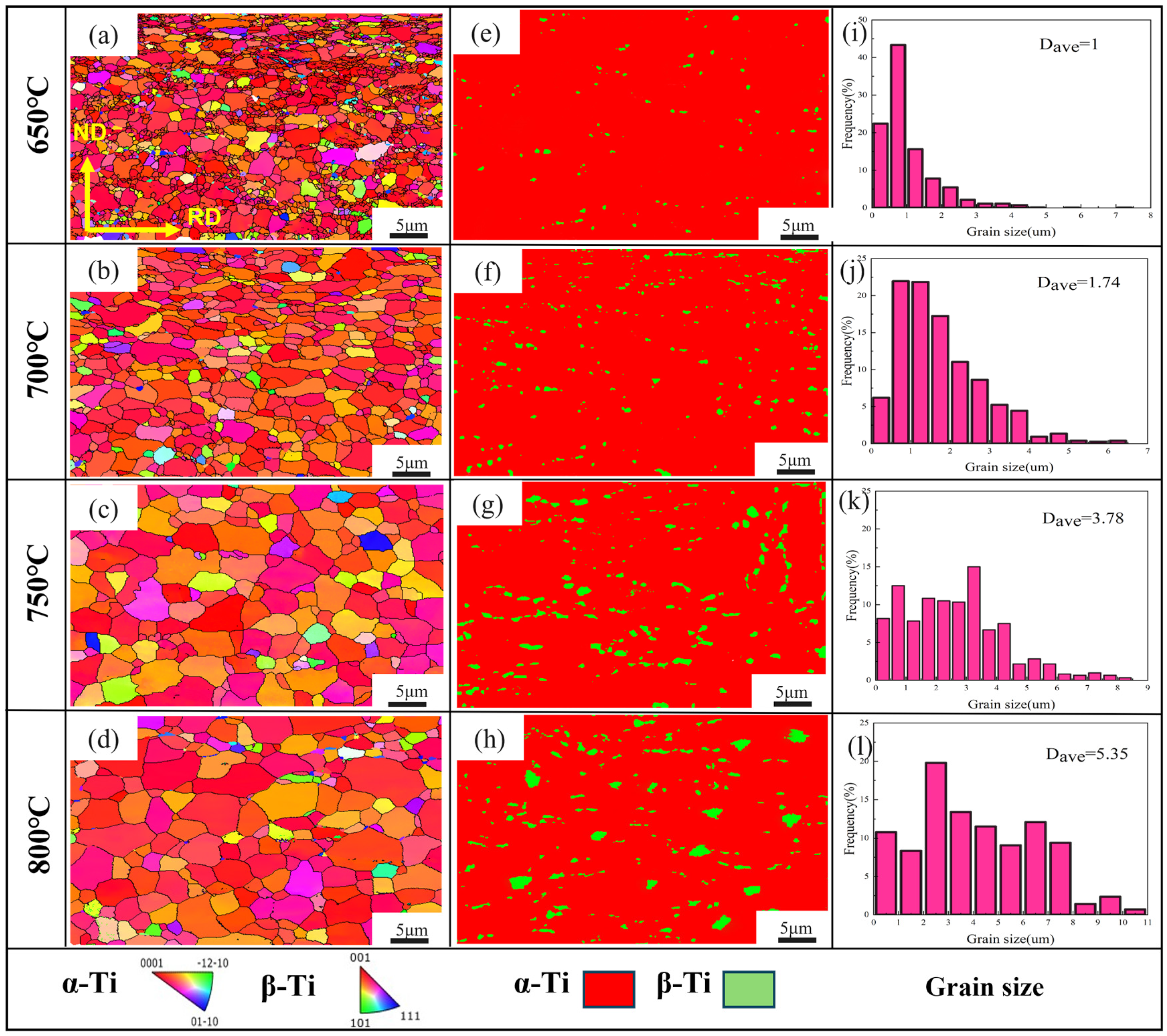 Materials 18 05436 g004
