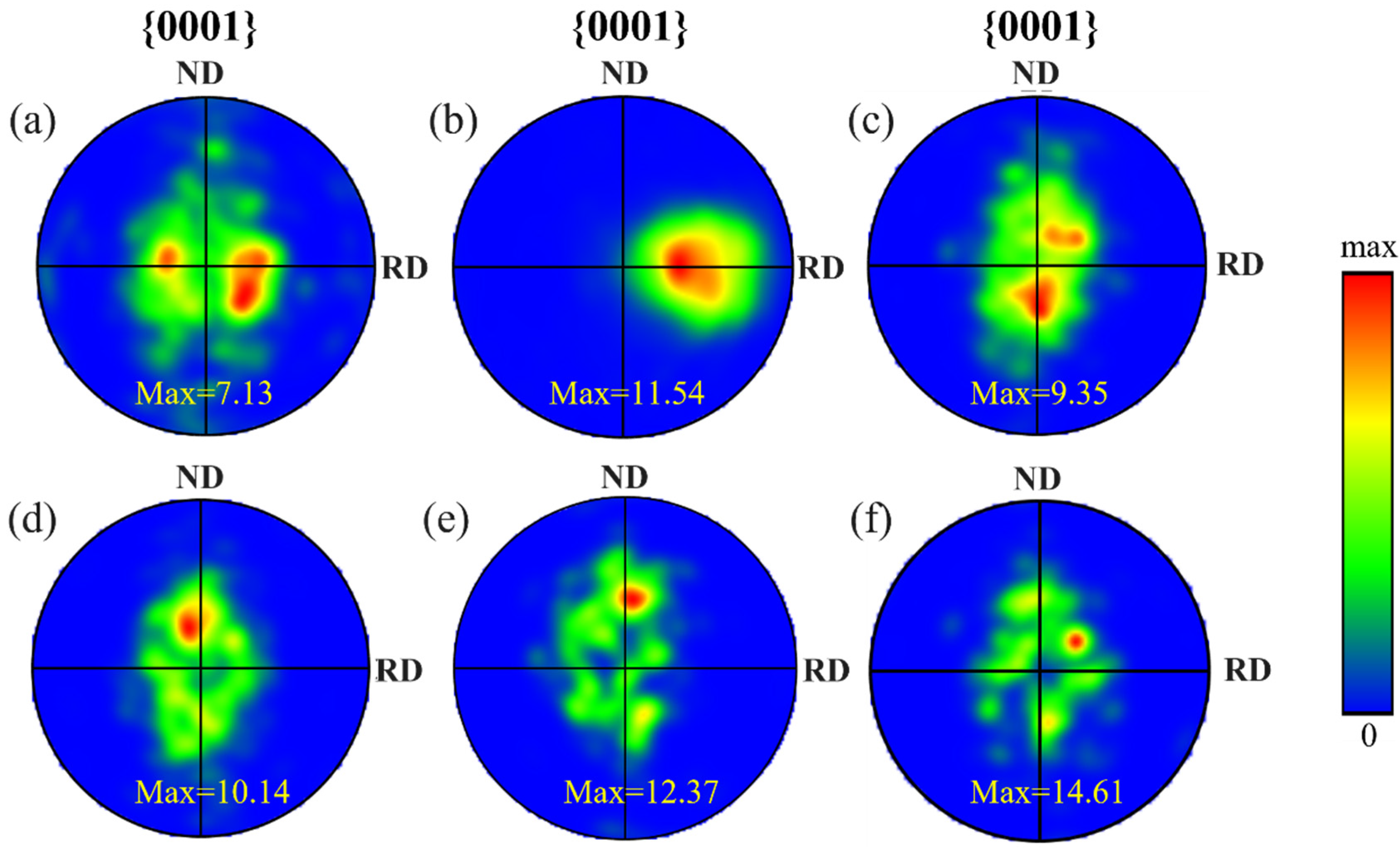 Materials 18 05436 g007