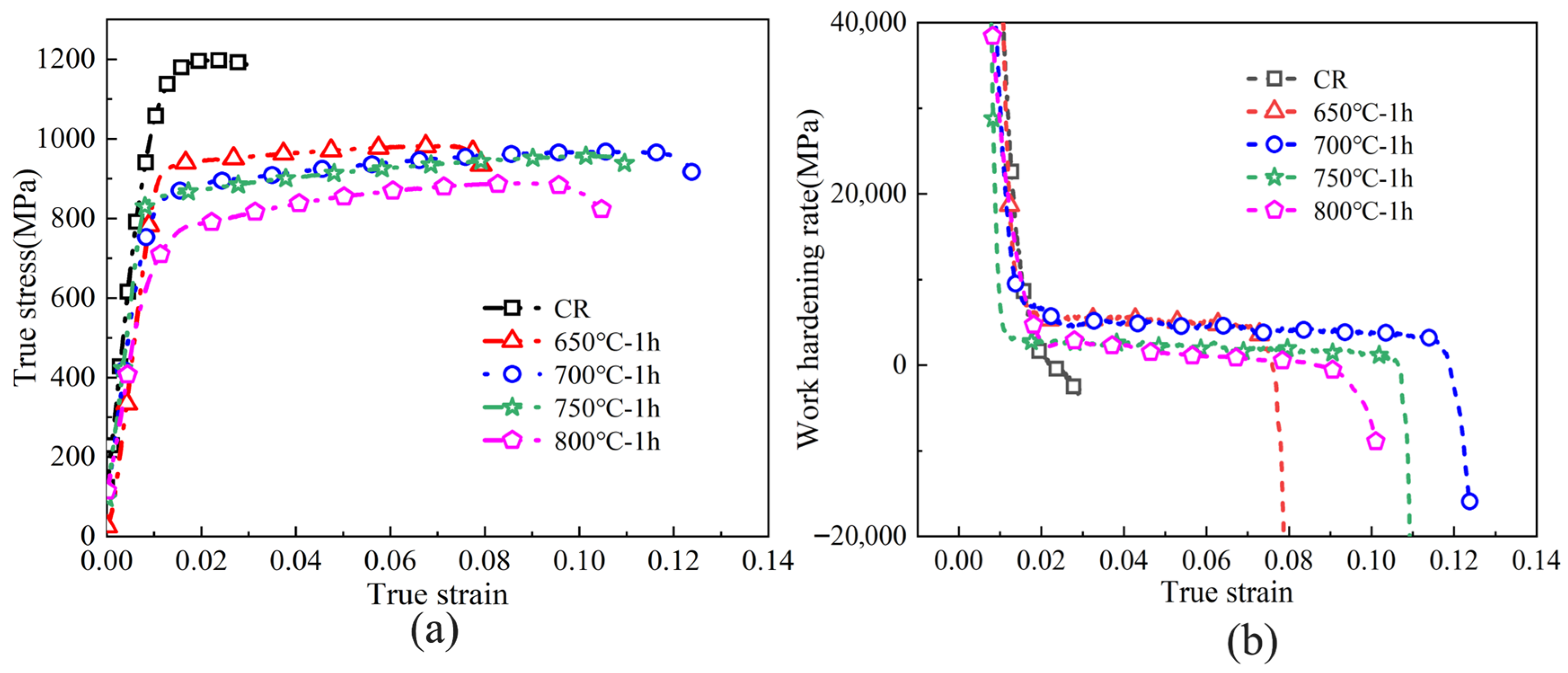 Materials 18 05436 g010