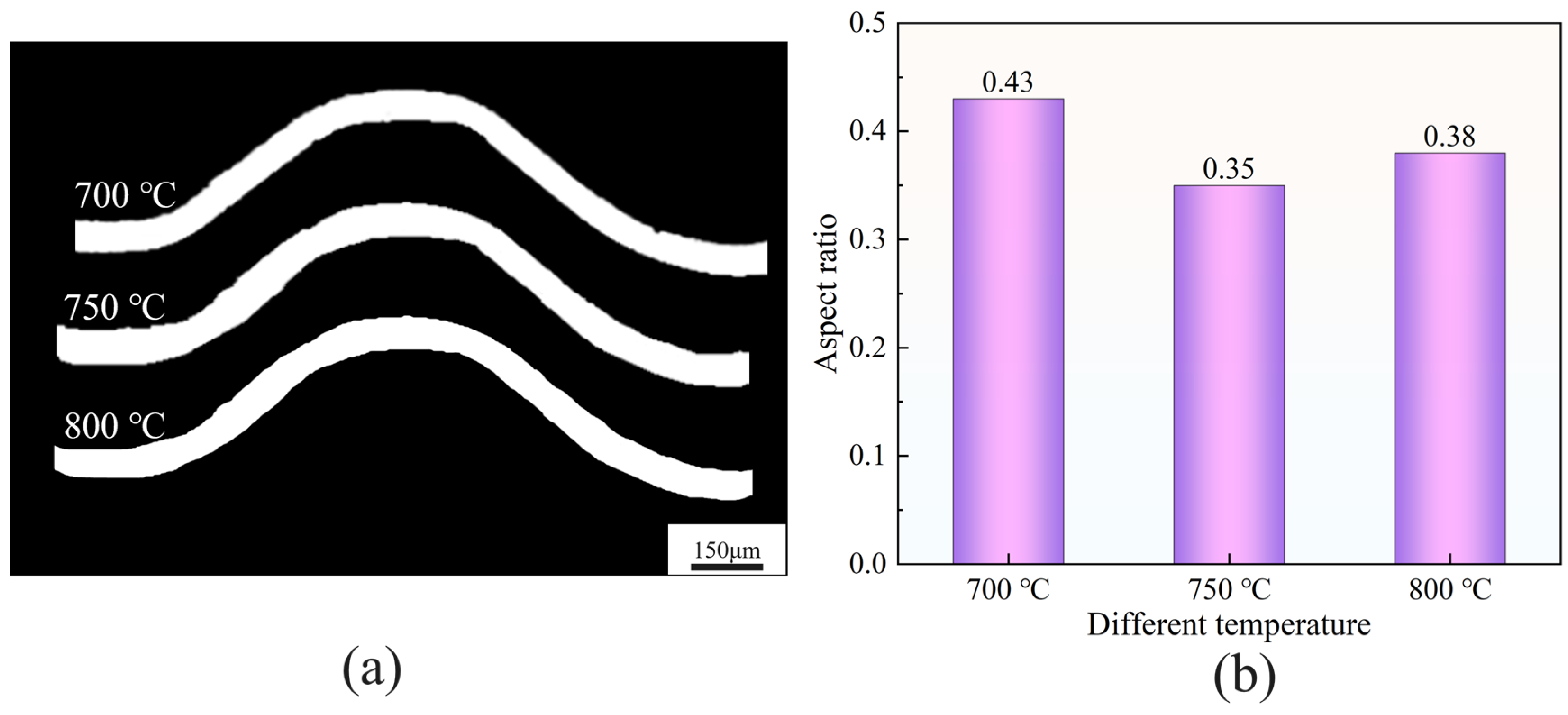 Materials 18 05436 g012