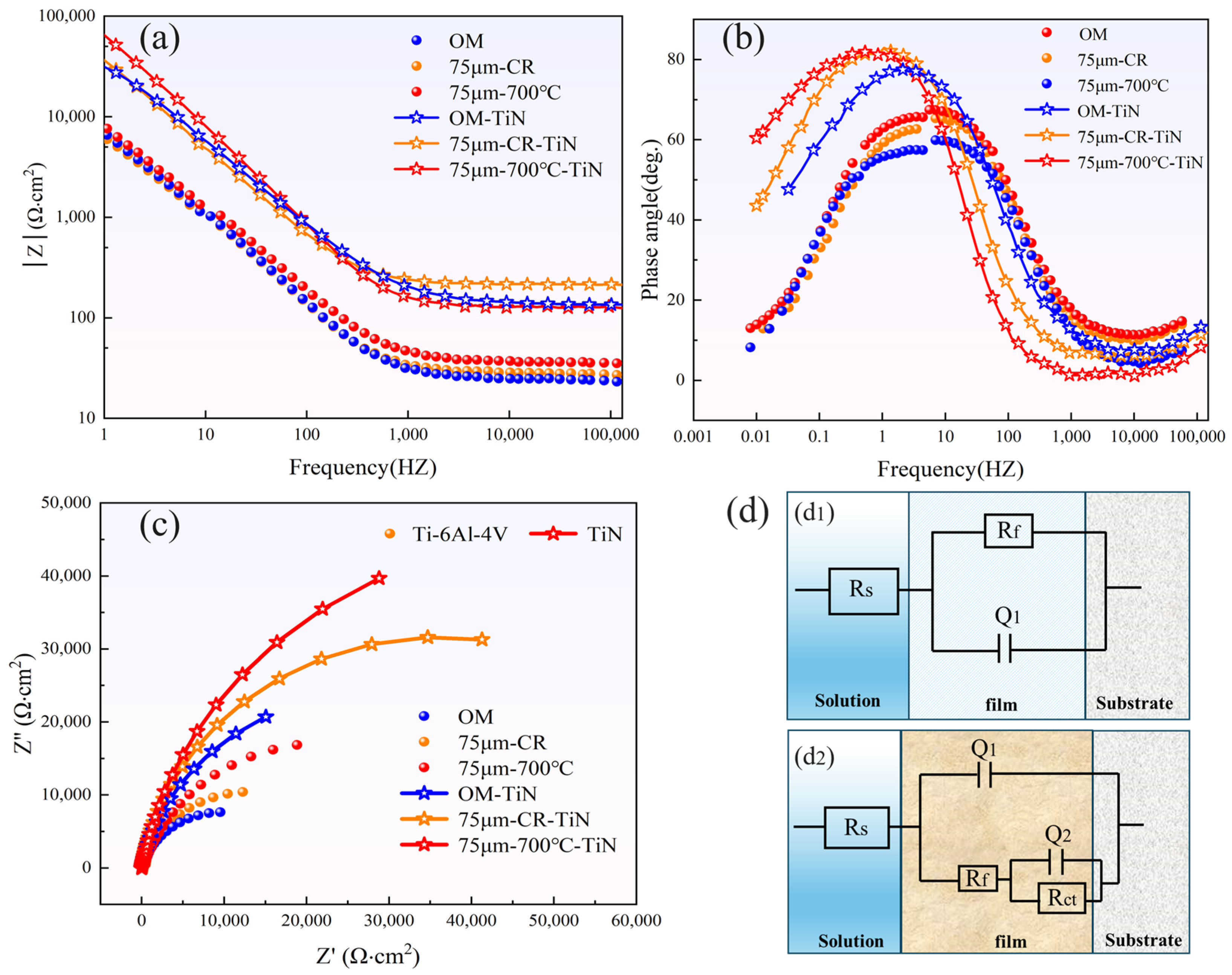 Materials 18 05436 g015