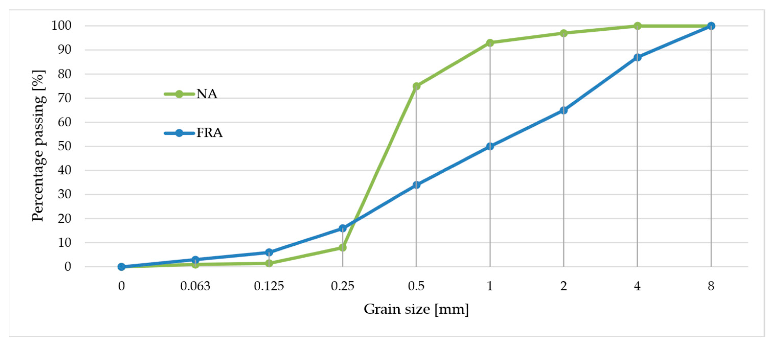 Materials 18 05438 g001