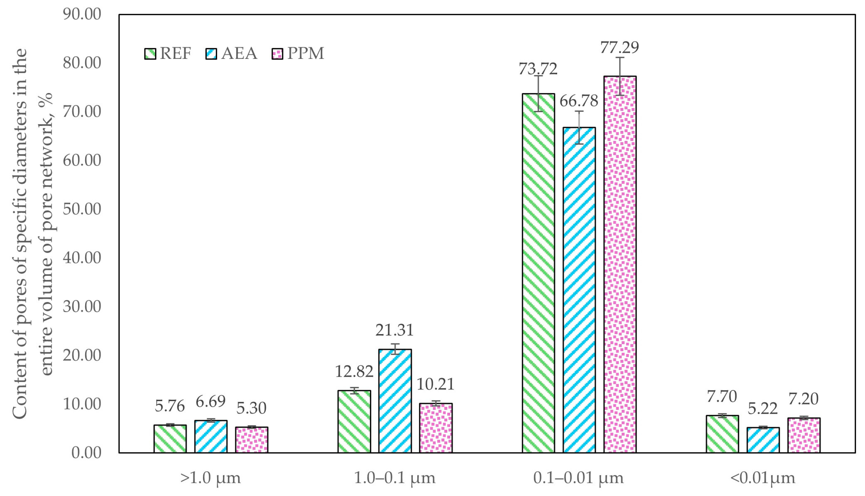 Materials 18 05438 g009