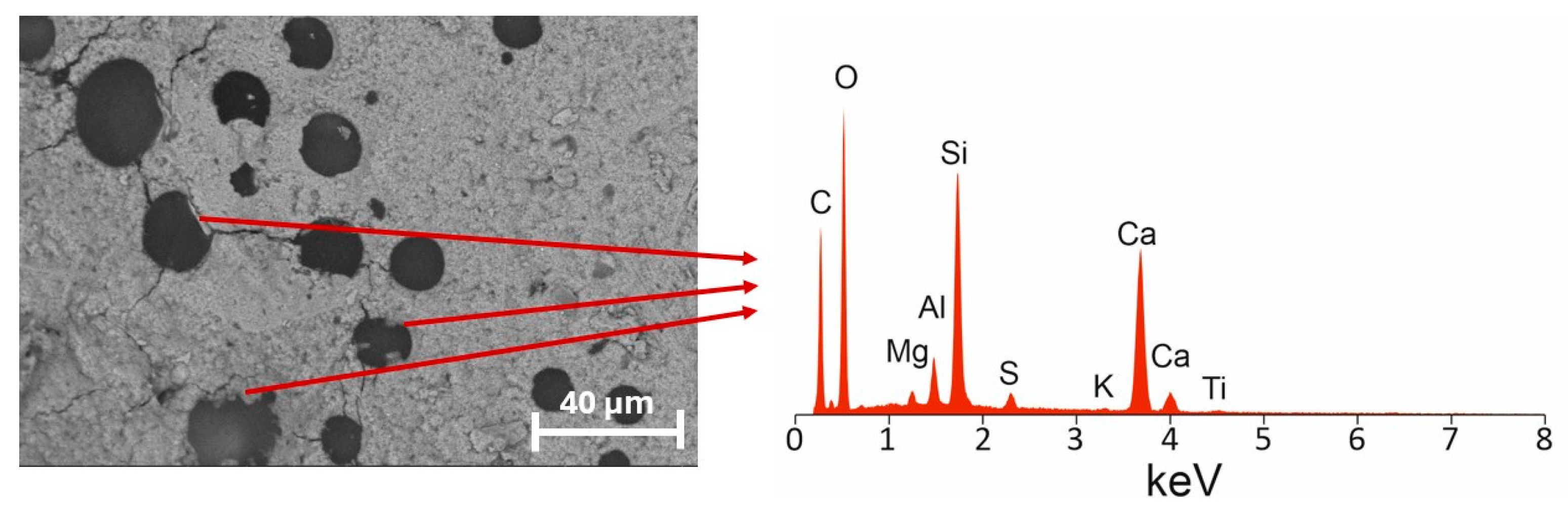 Materials 18 05438 g014