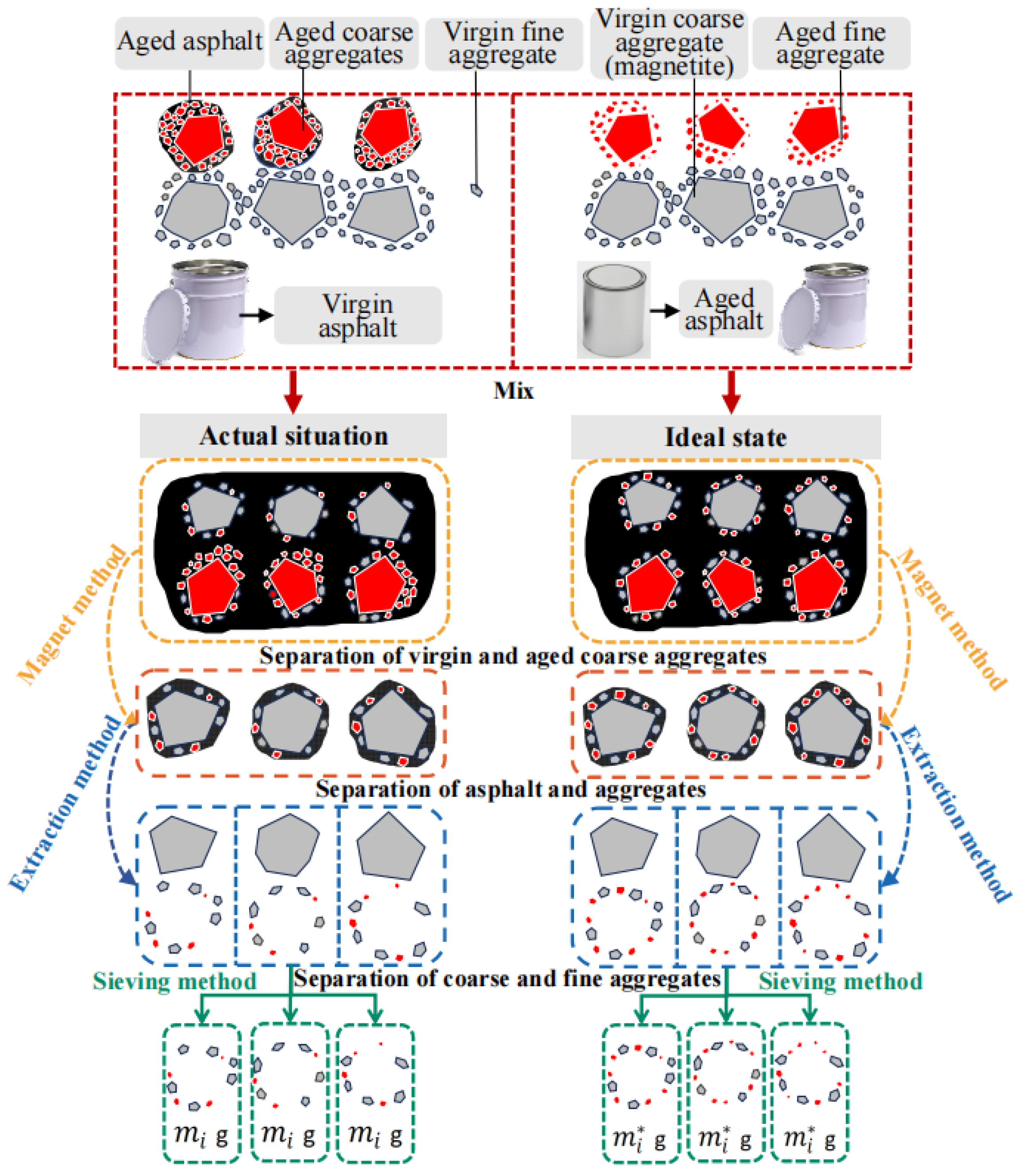 Materials 18 05439 g003 Materials 18 05439 g003