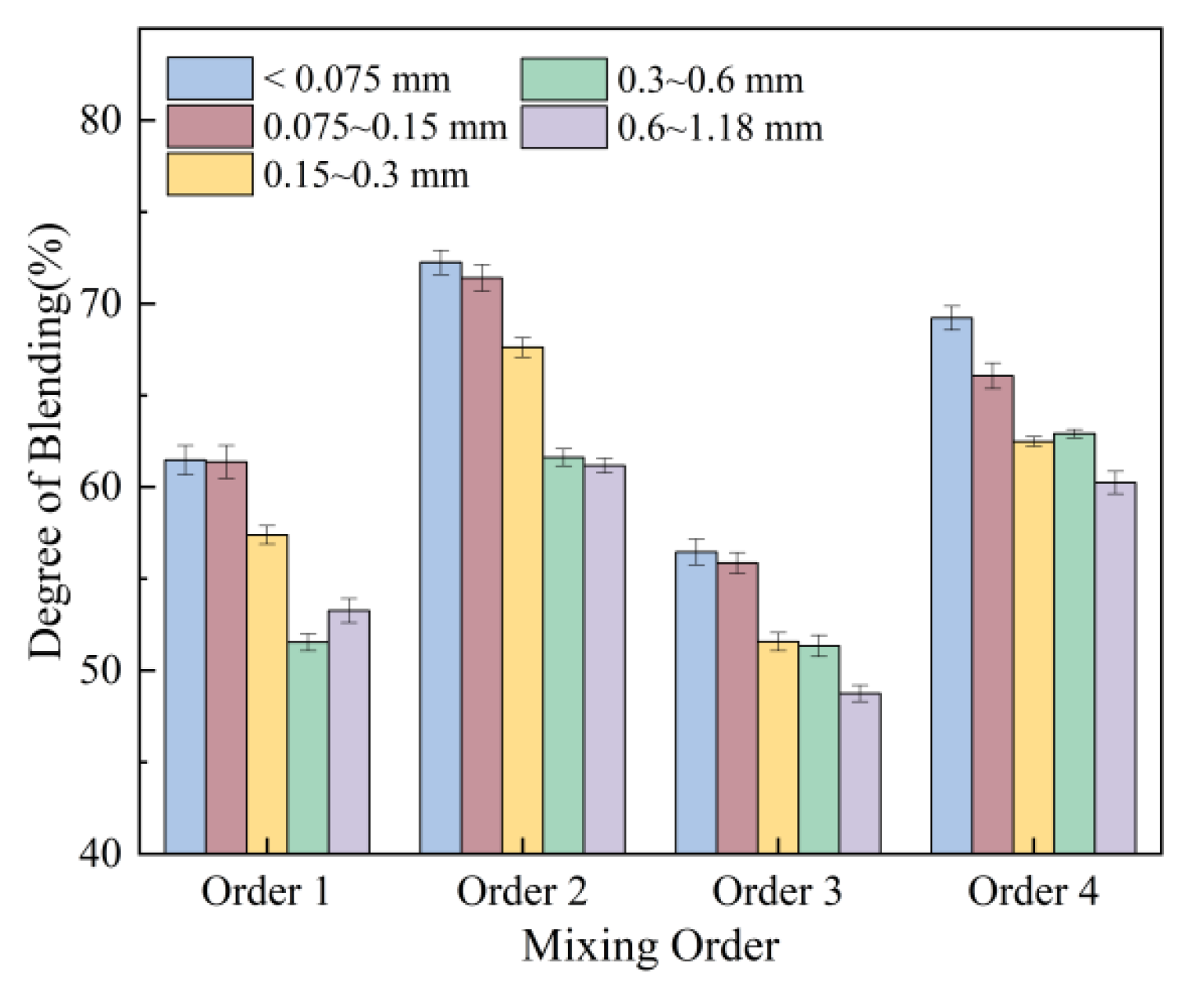 Materials 18 05439 g013 Materials 18 05439 g013