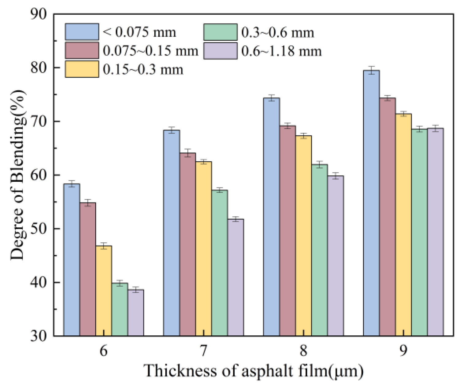 Materials 18 05439 g014 Materials 18 05439 g014