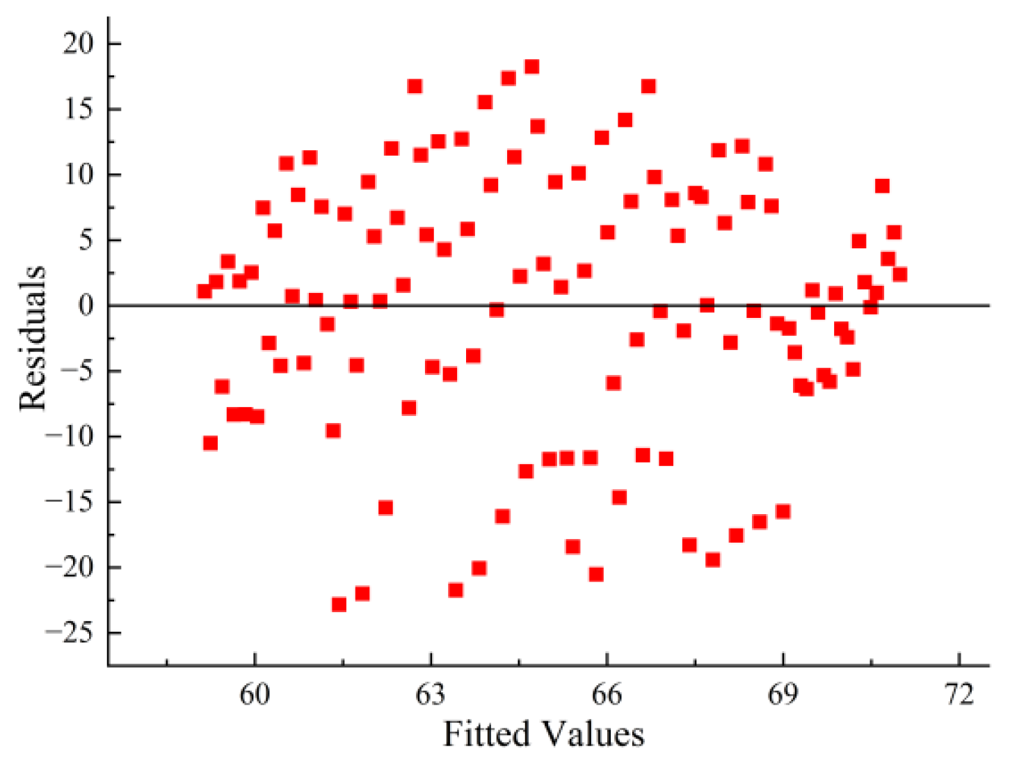 Materials 18 05439 g016 Materials 18 05439 g016