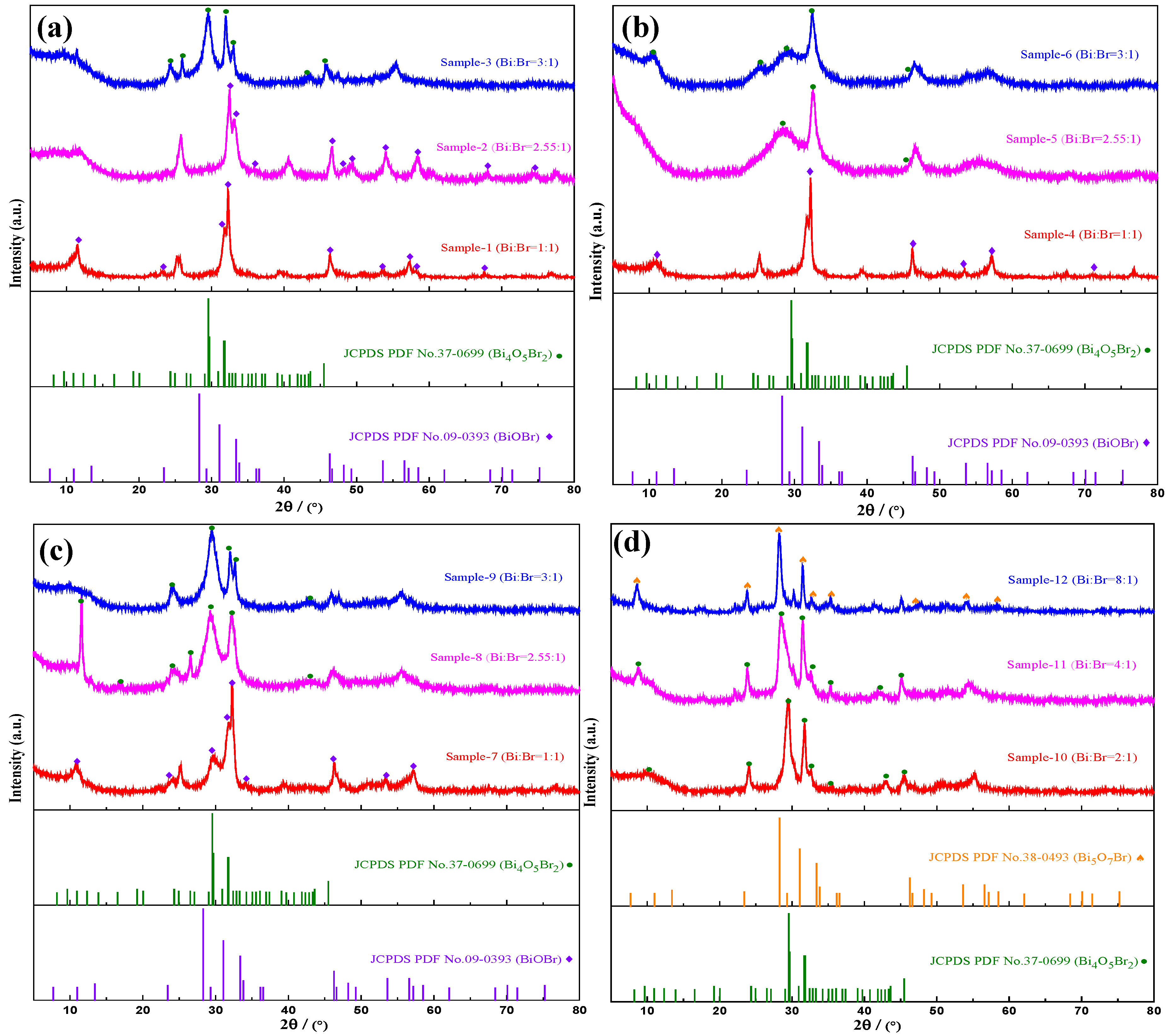 Materials 18 05442 g001 Materials 18 05442 g001