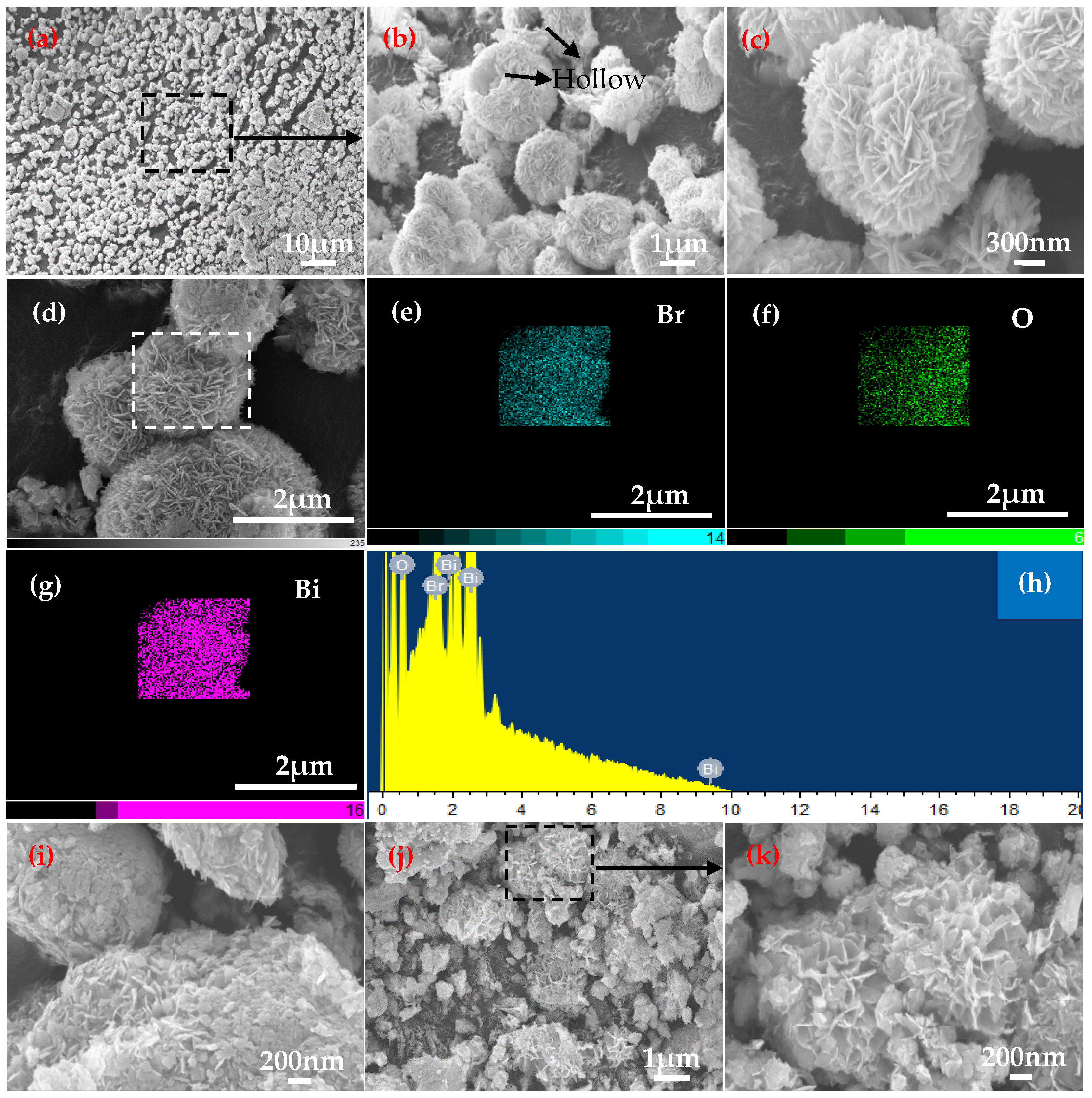 Materials 18 05442 g002 Materials 18 05442 g002