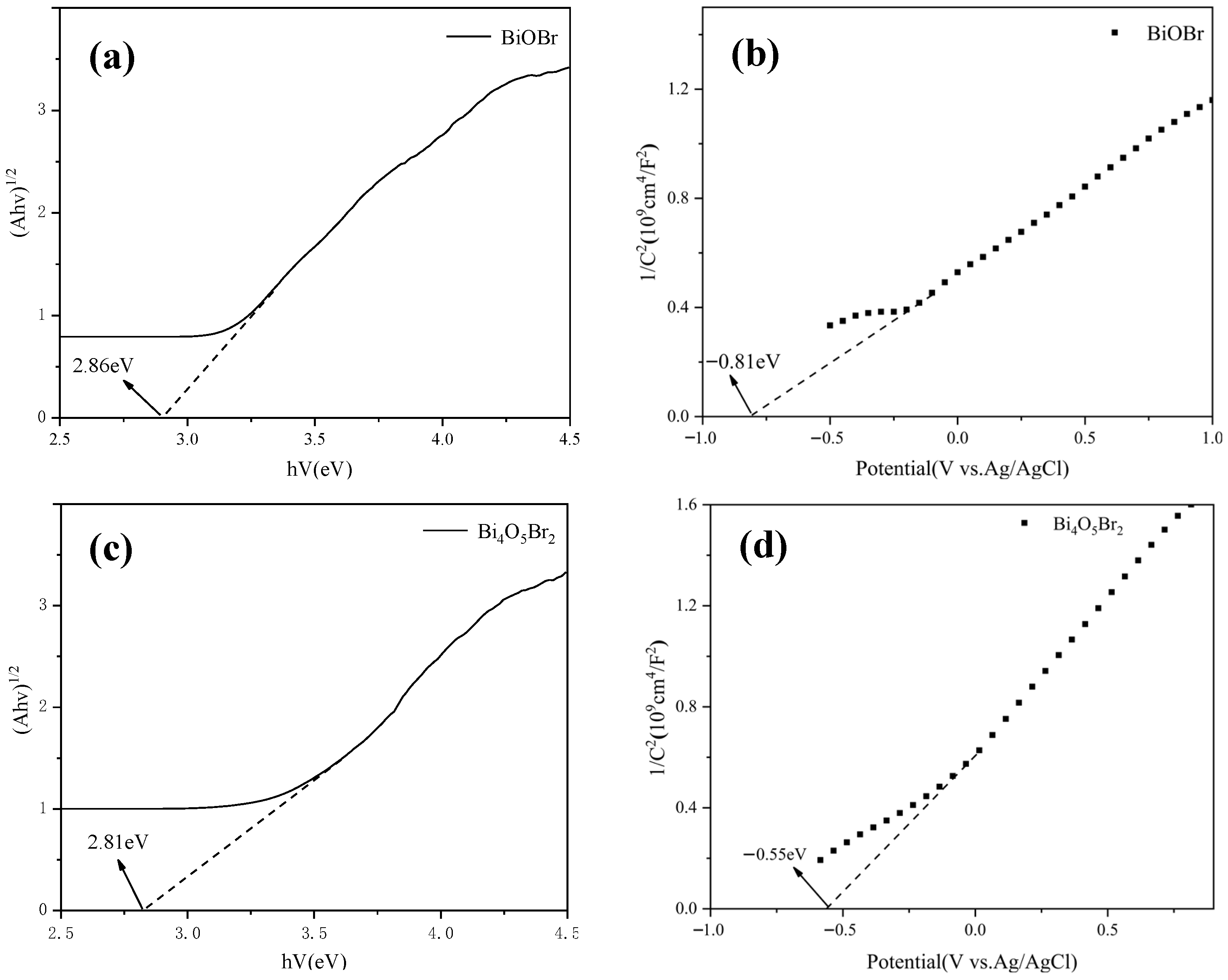 Materials 18 05442 g008a Materials 18 05442 g008a