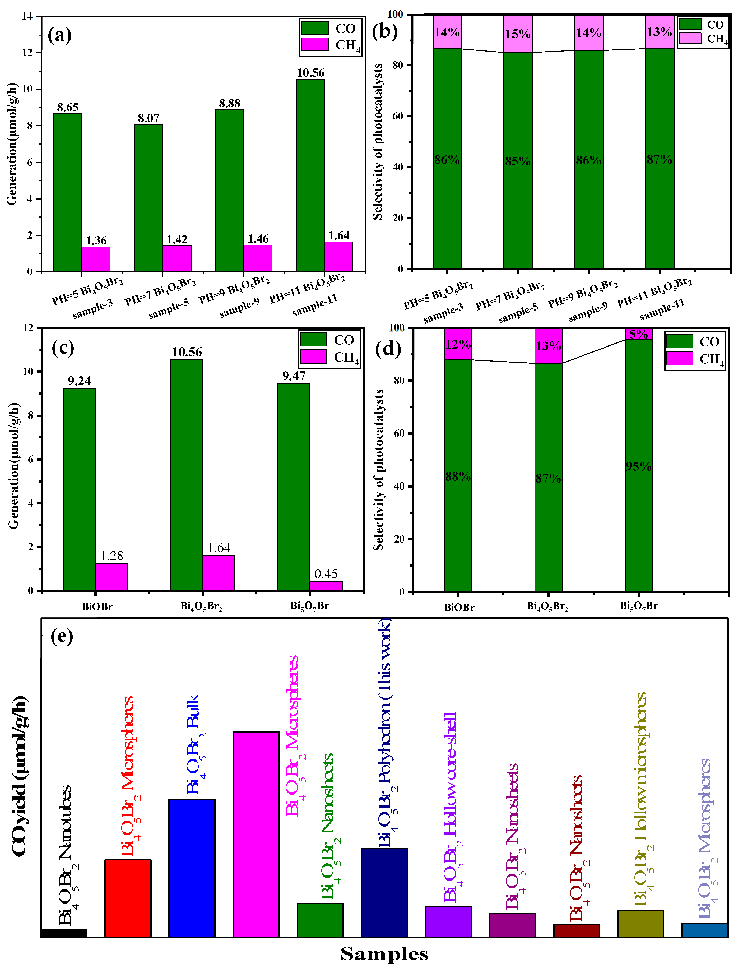 Materials 18 05442 g011 Materials 18 05442 g011
