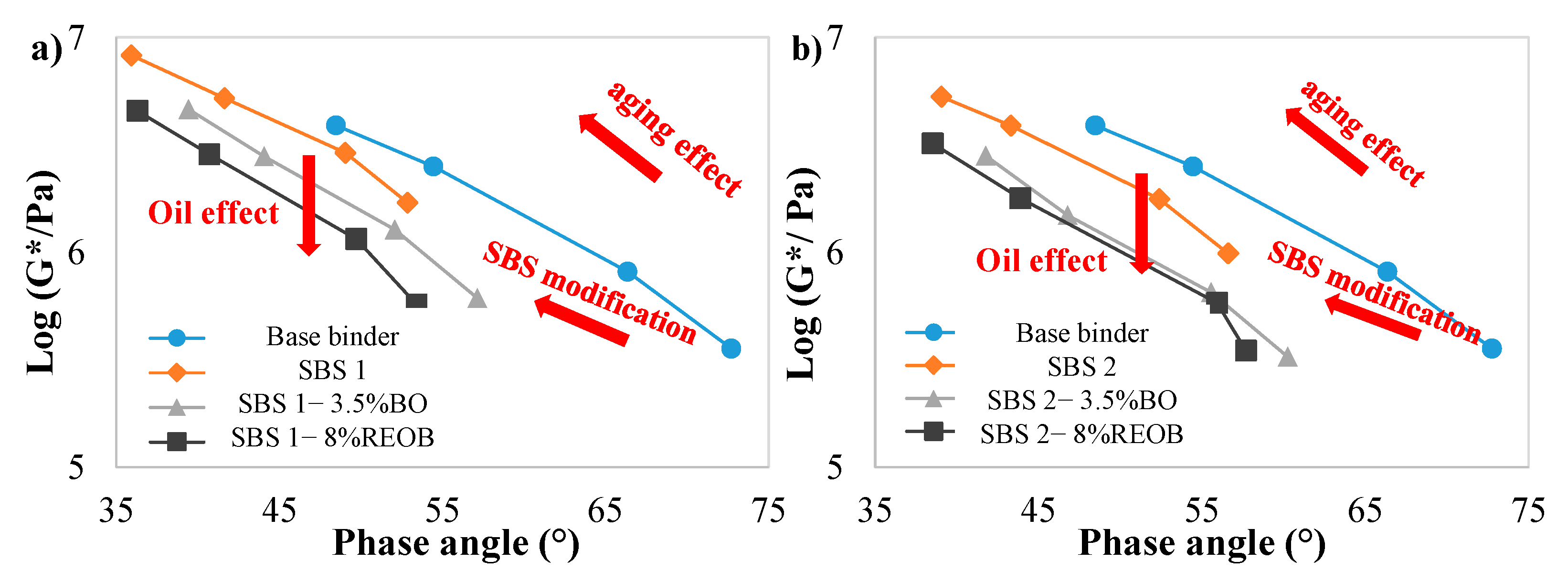 Materials 18 05443 g004