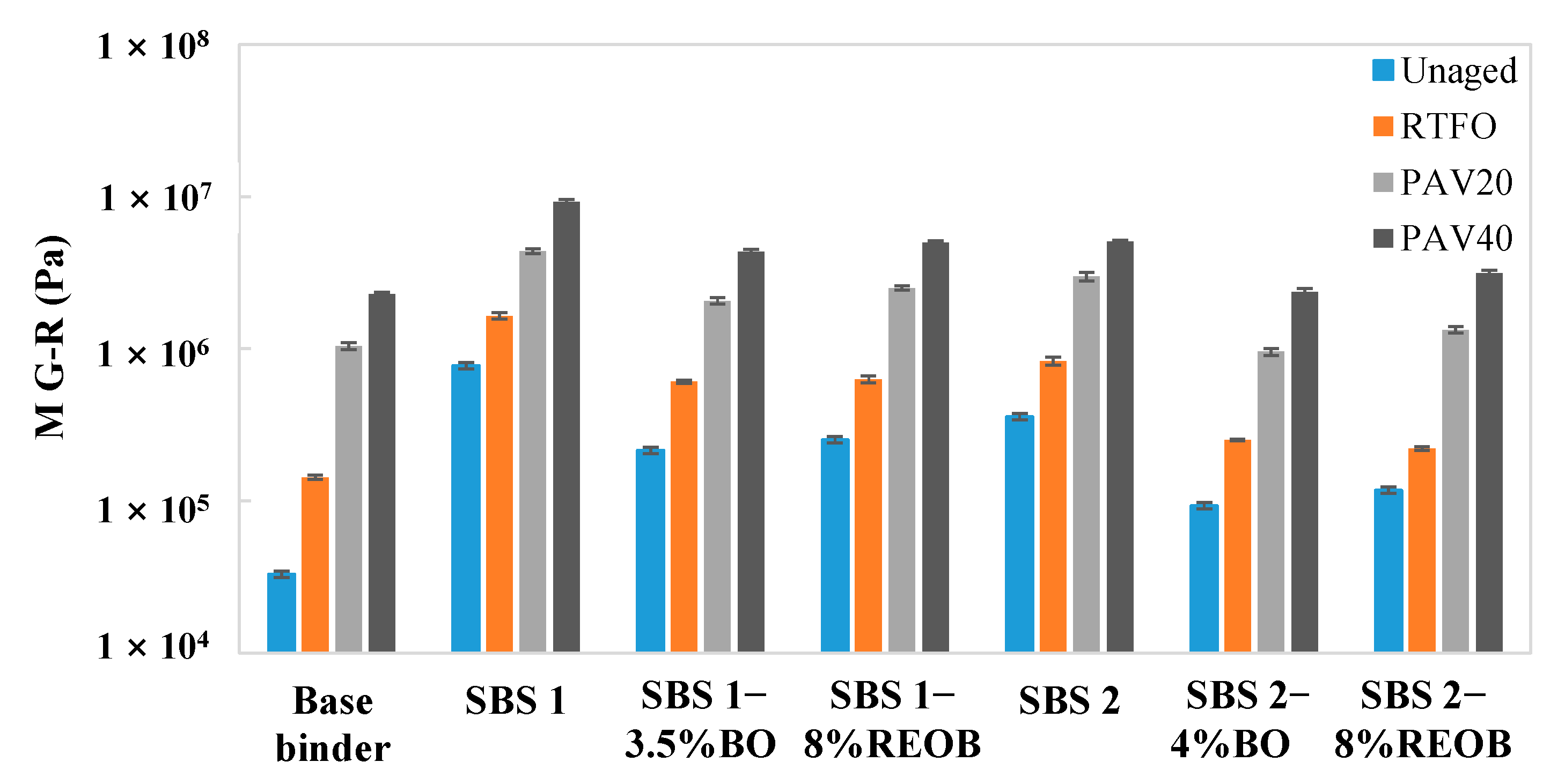 Materials 18 05443 g005