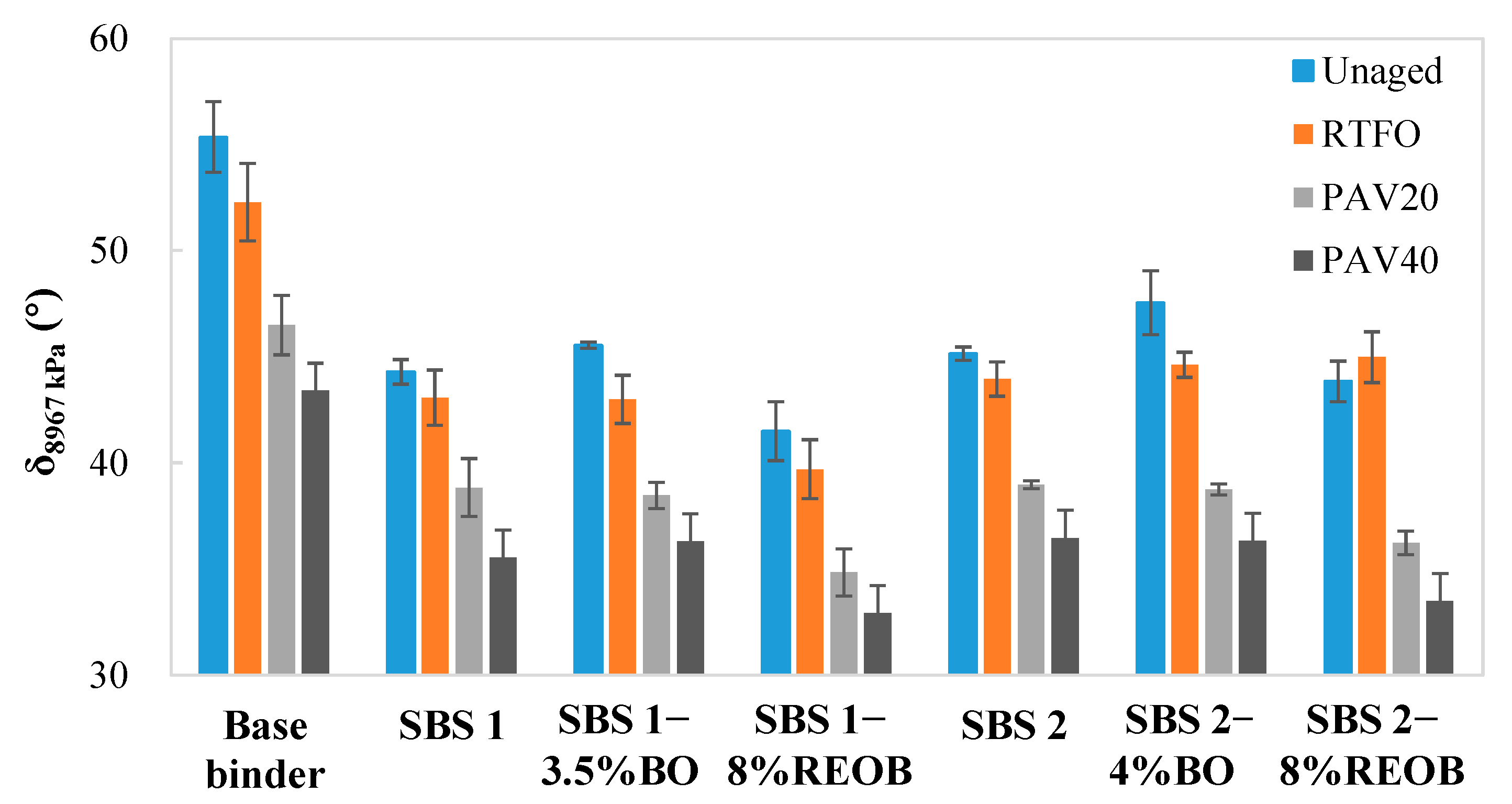 Materials 18 05443 g006