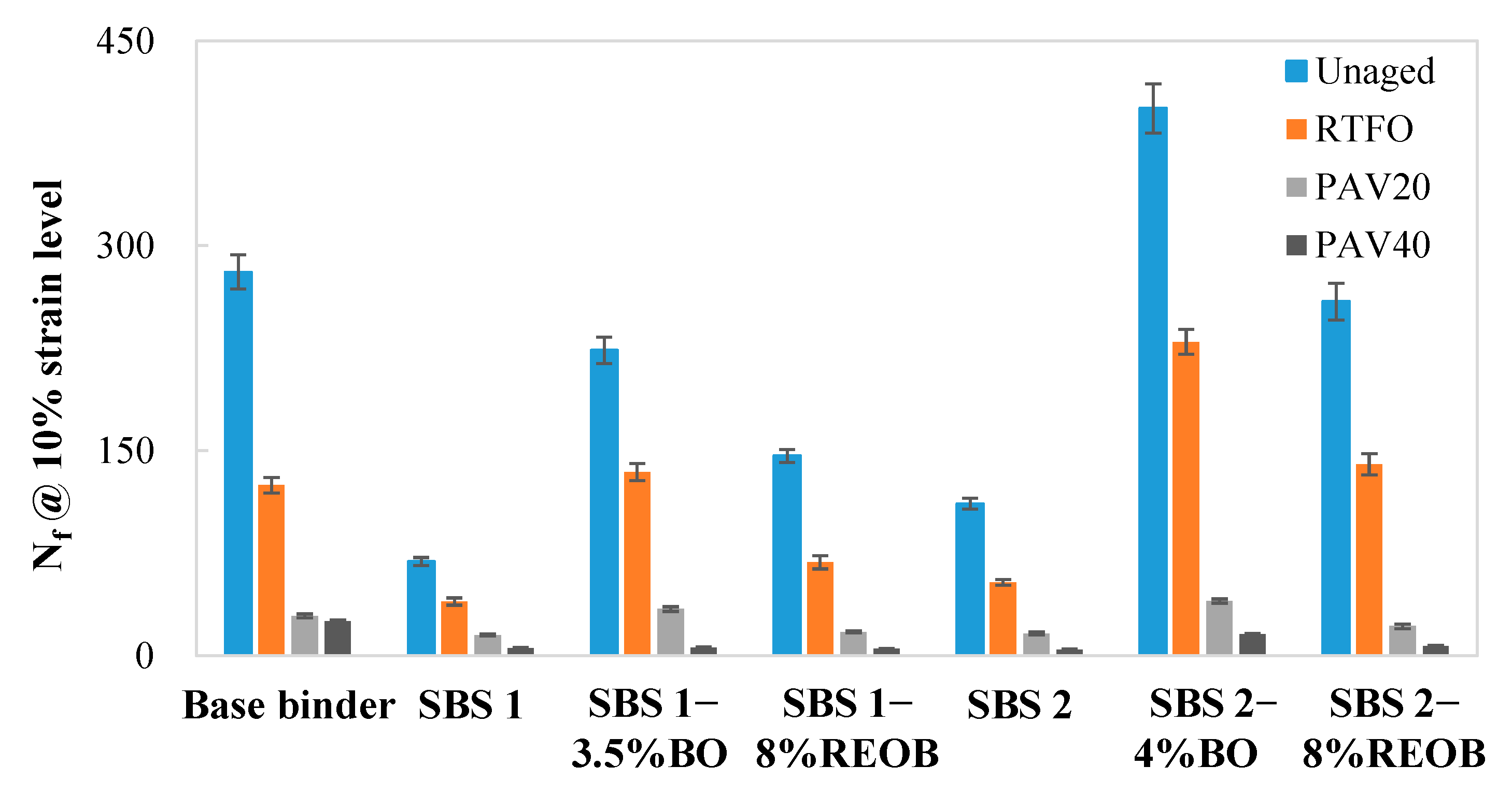Materials 18 05443 g007