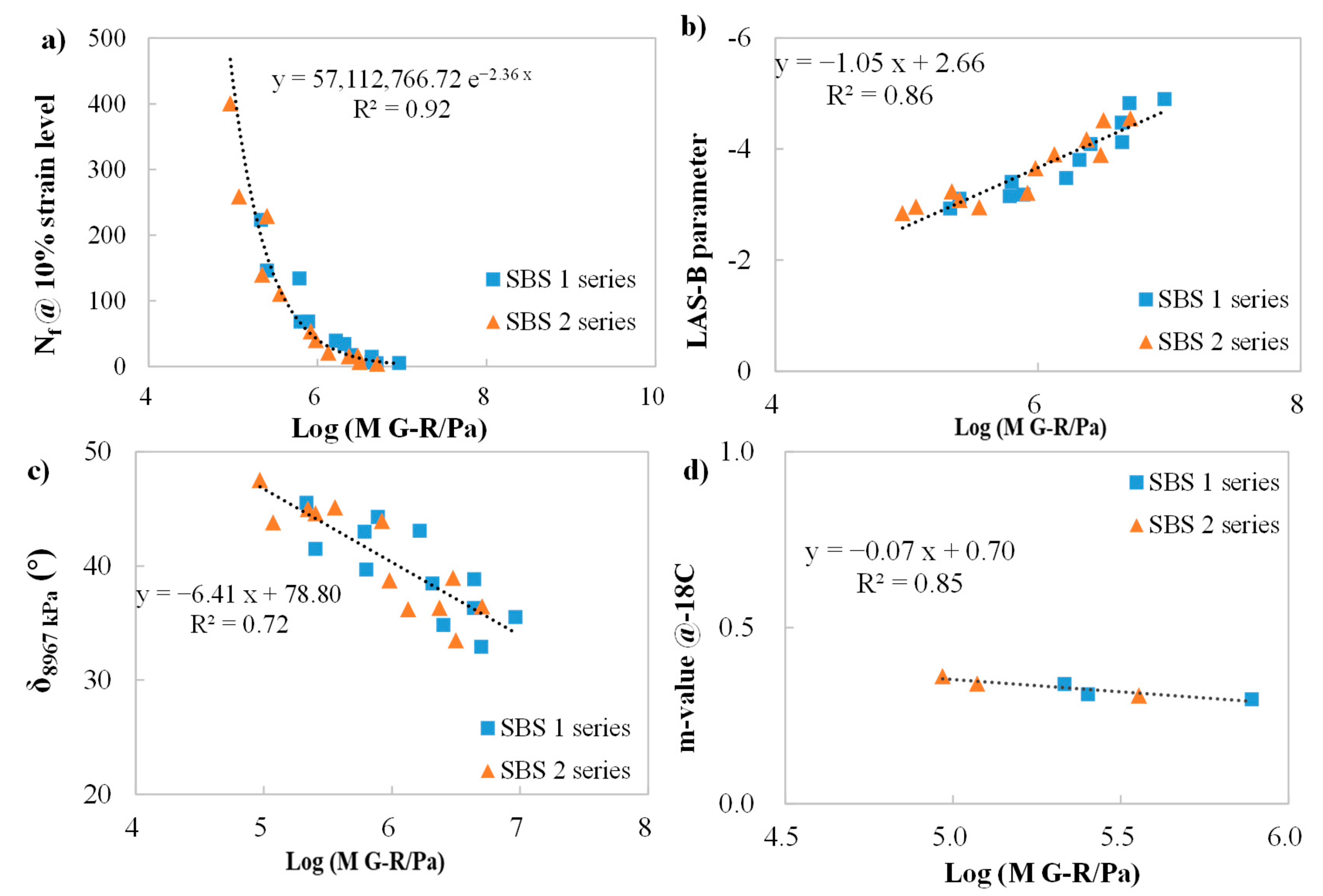 Materials 18 05443 g008
