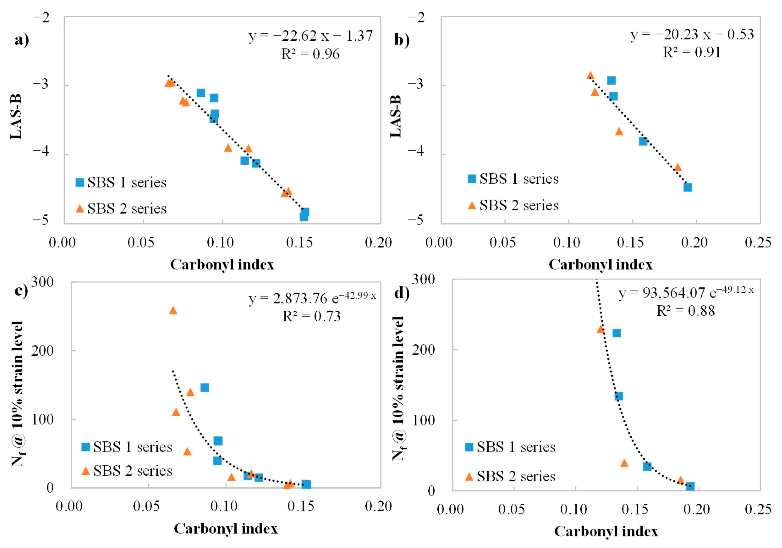 Materials 18 05443 g009