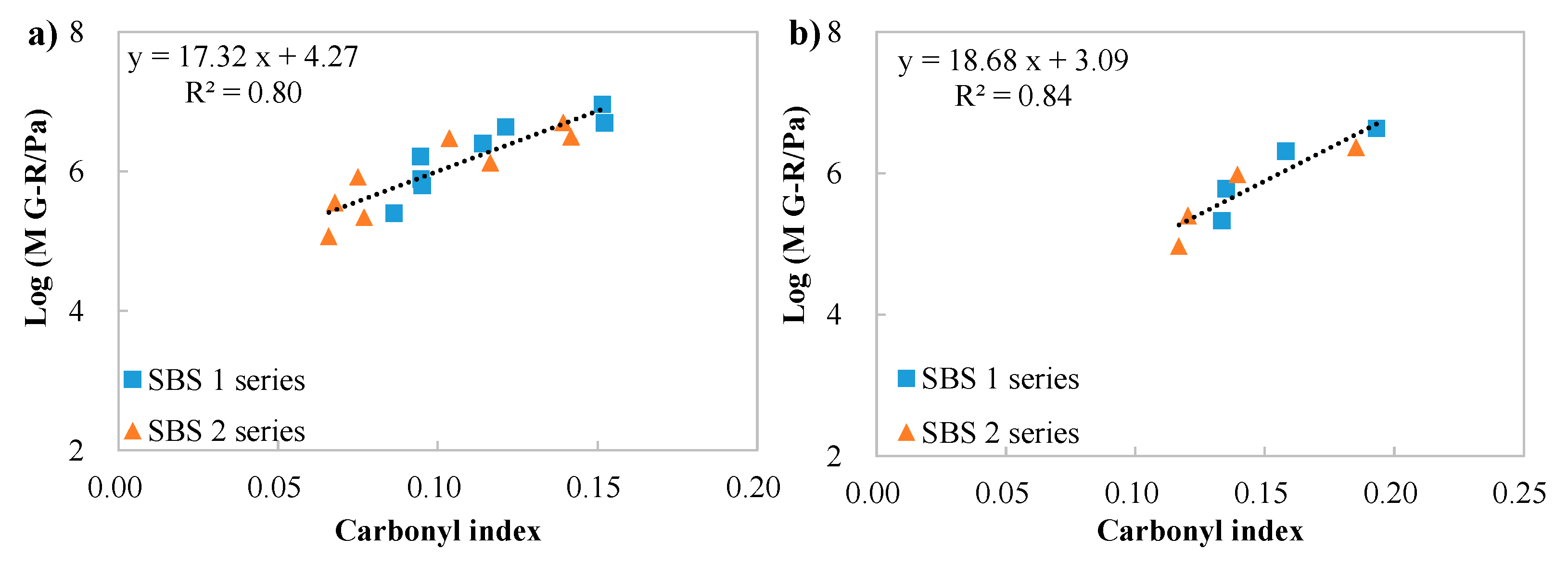 Materials 18 05443 g010