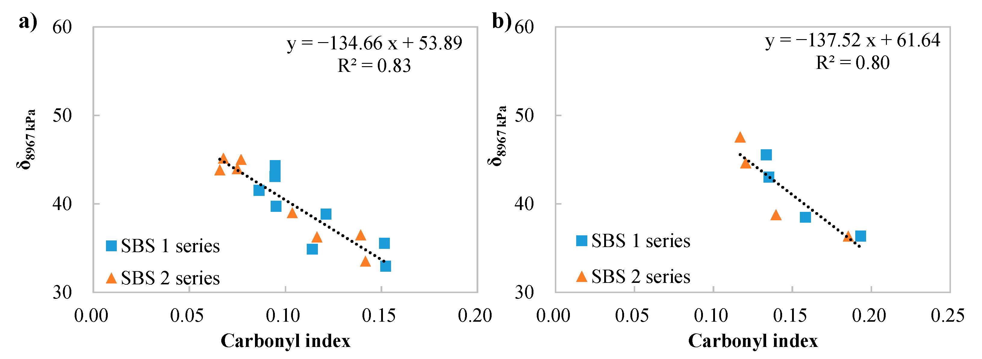 Materials 18 05443 g011