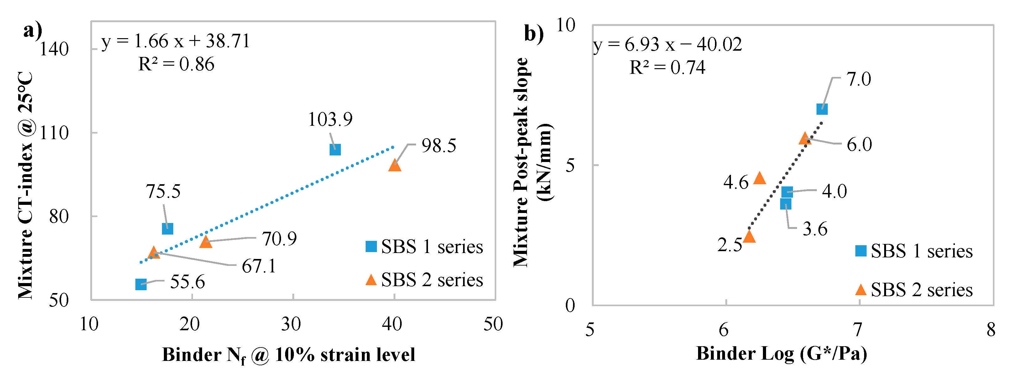 Materials 18 05443 g012