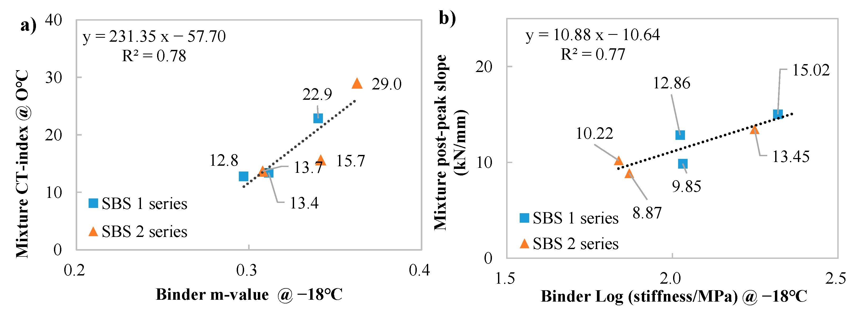 Materials 18 05443 g013