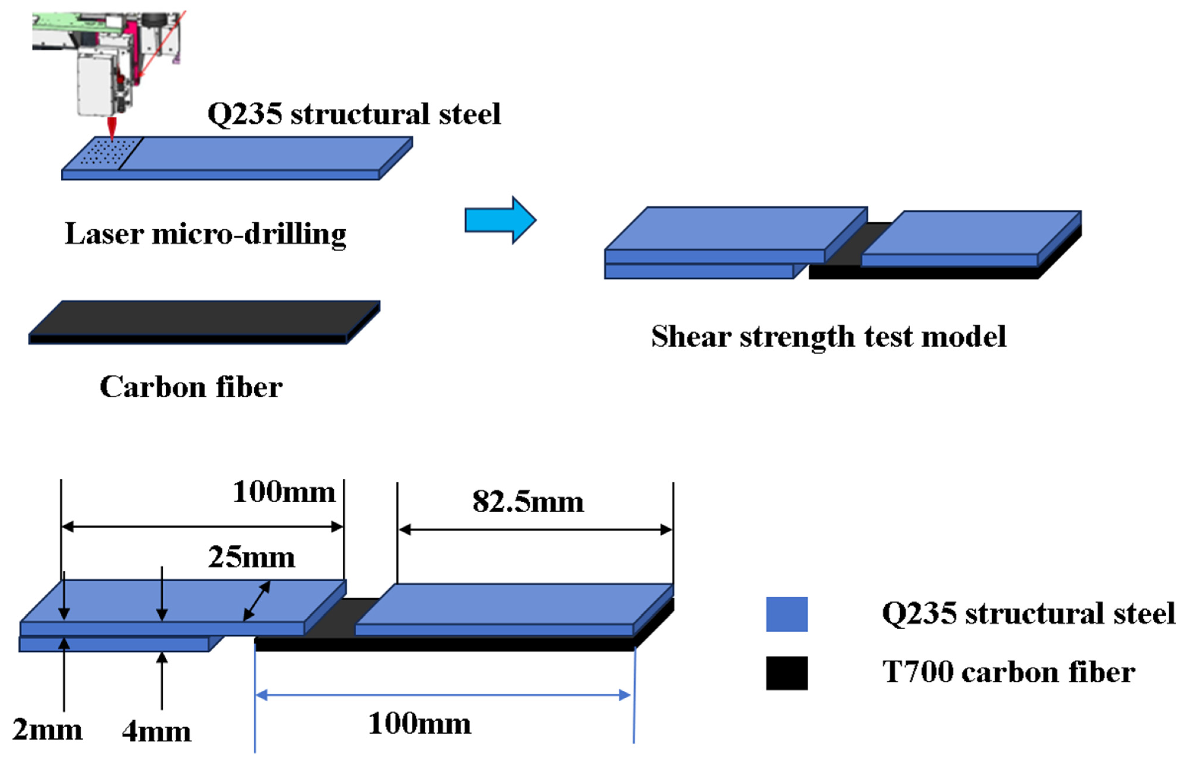 Materials 18 05444 g001