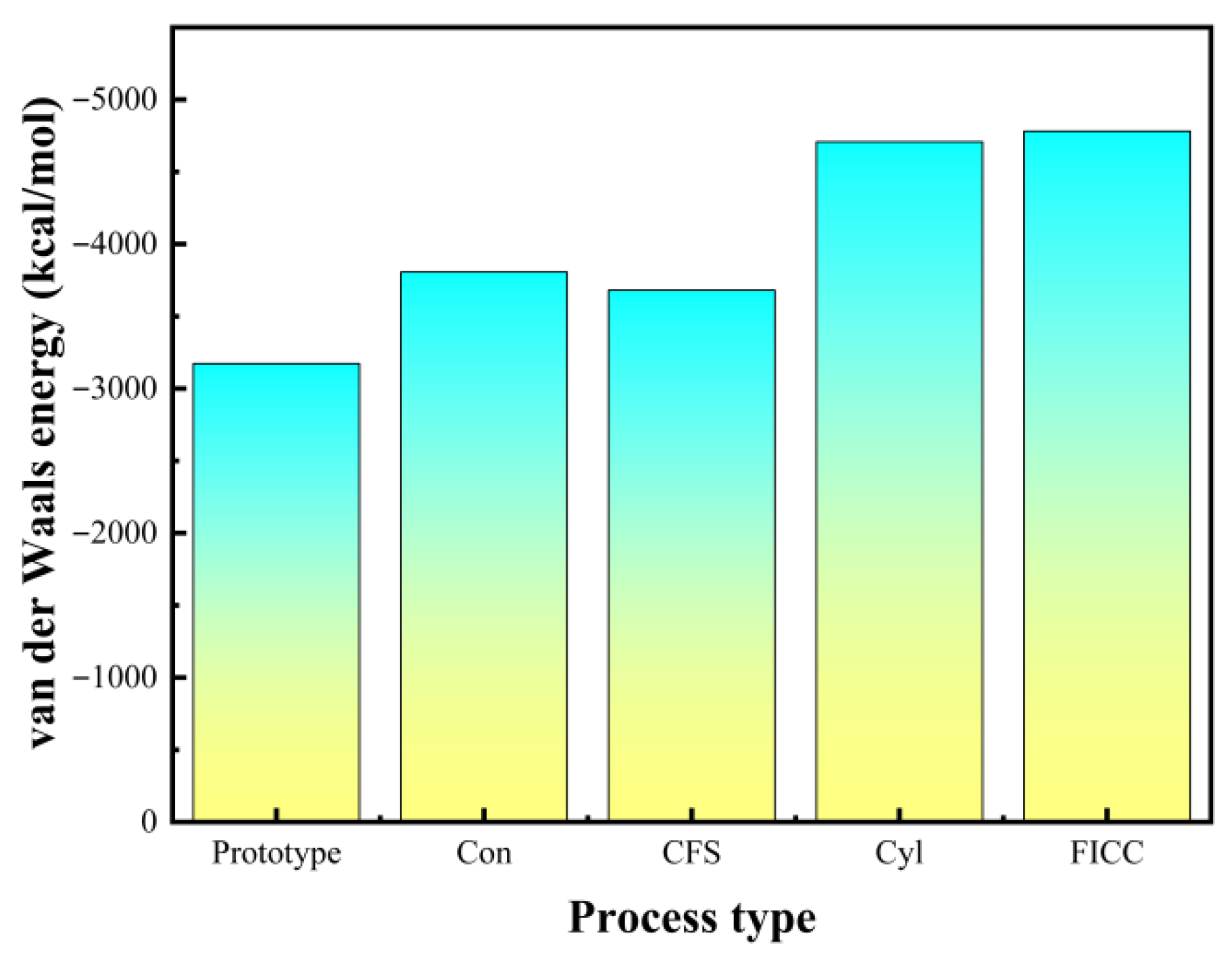 Materials 18 05444 g007