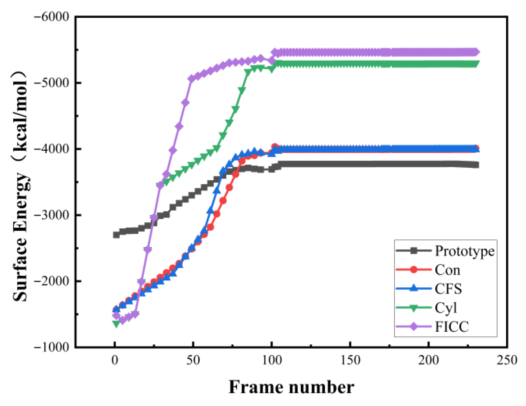 Materials 18 05444 g008
