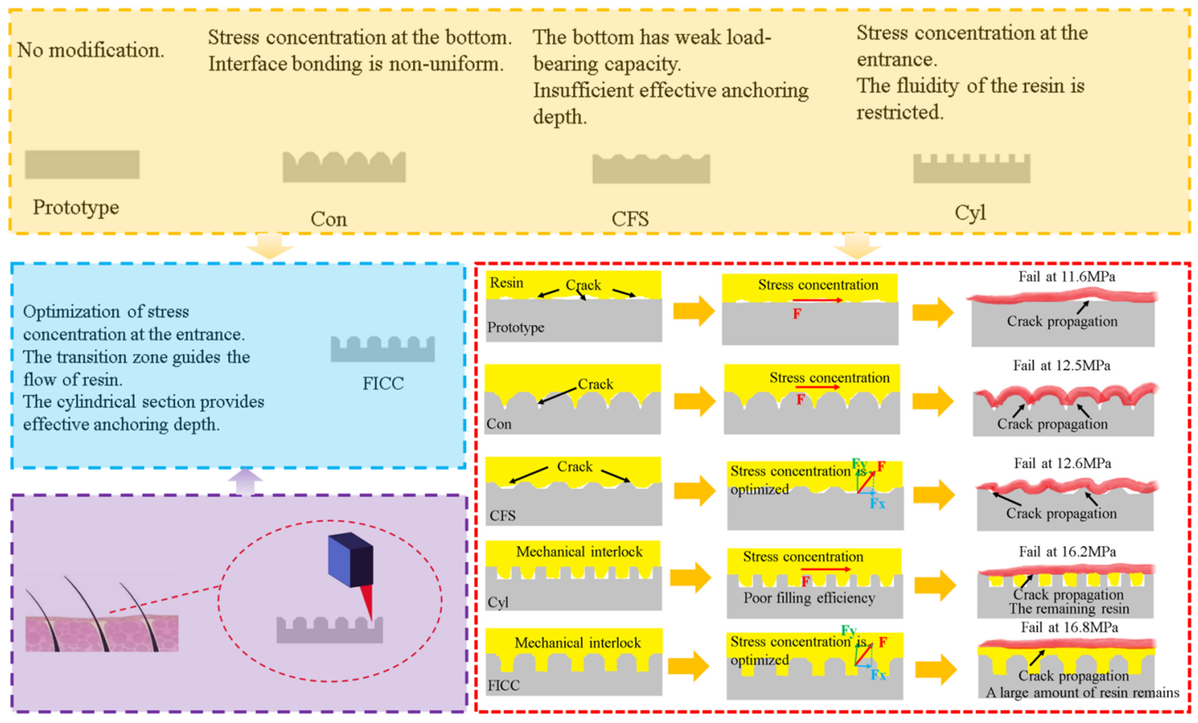 Materials 18 05444 g009