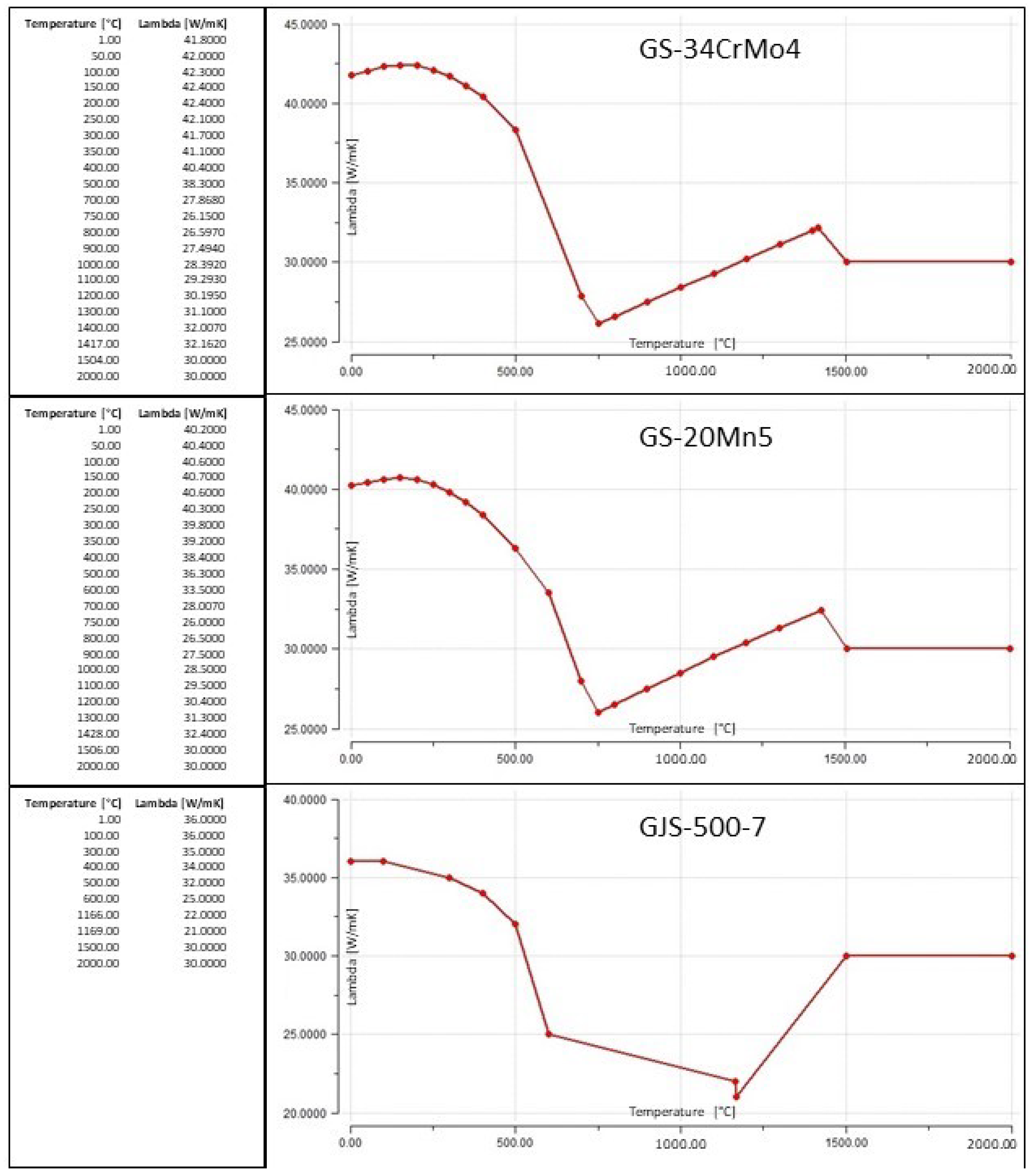 Materials 18 05445 g006