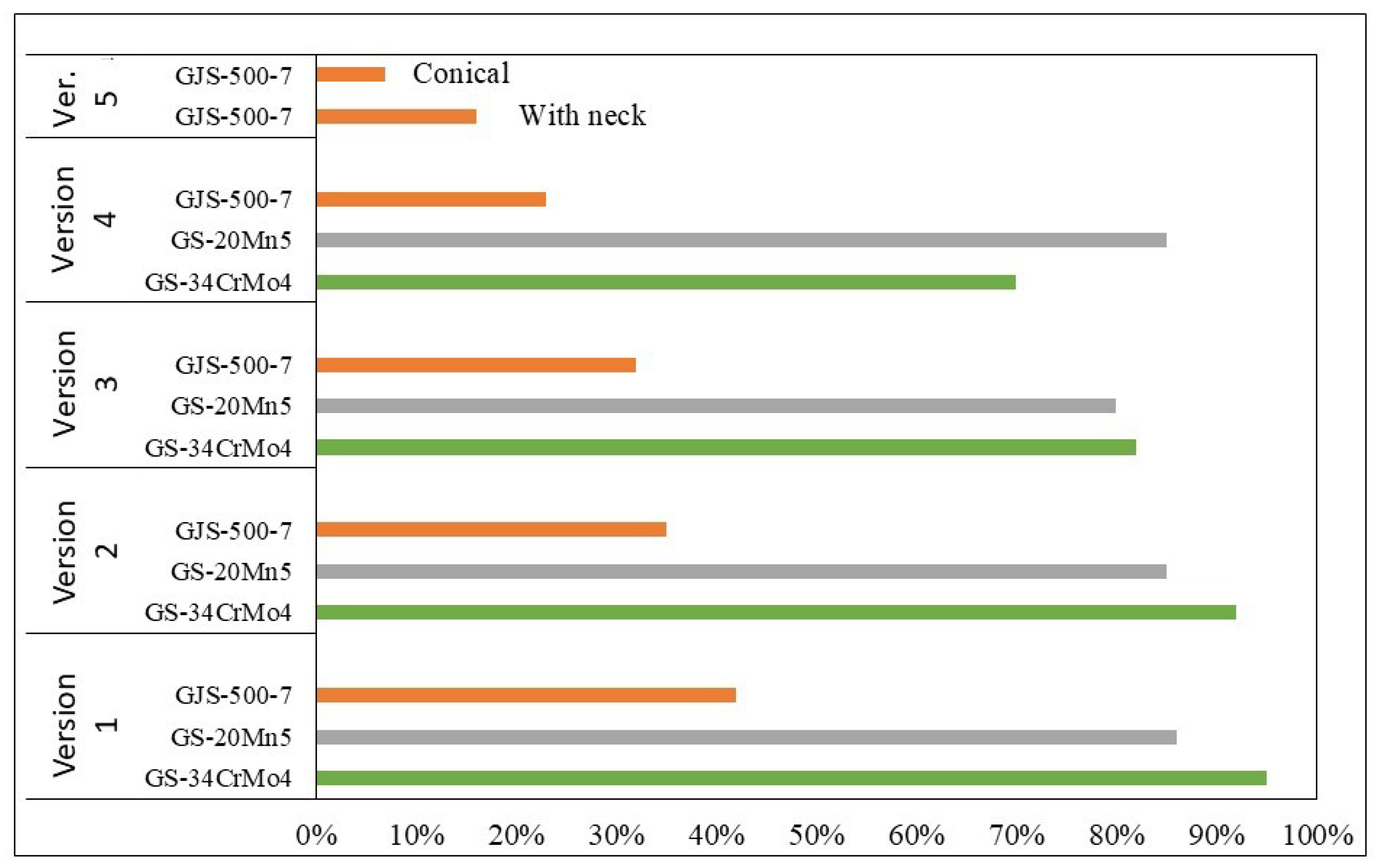 Materials 18 05445 g019