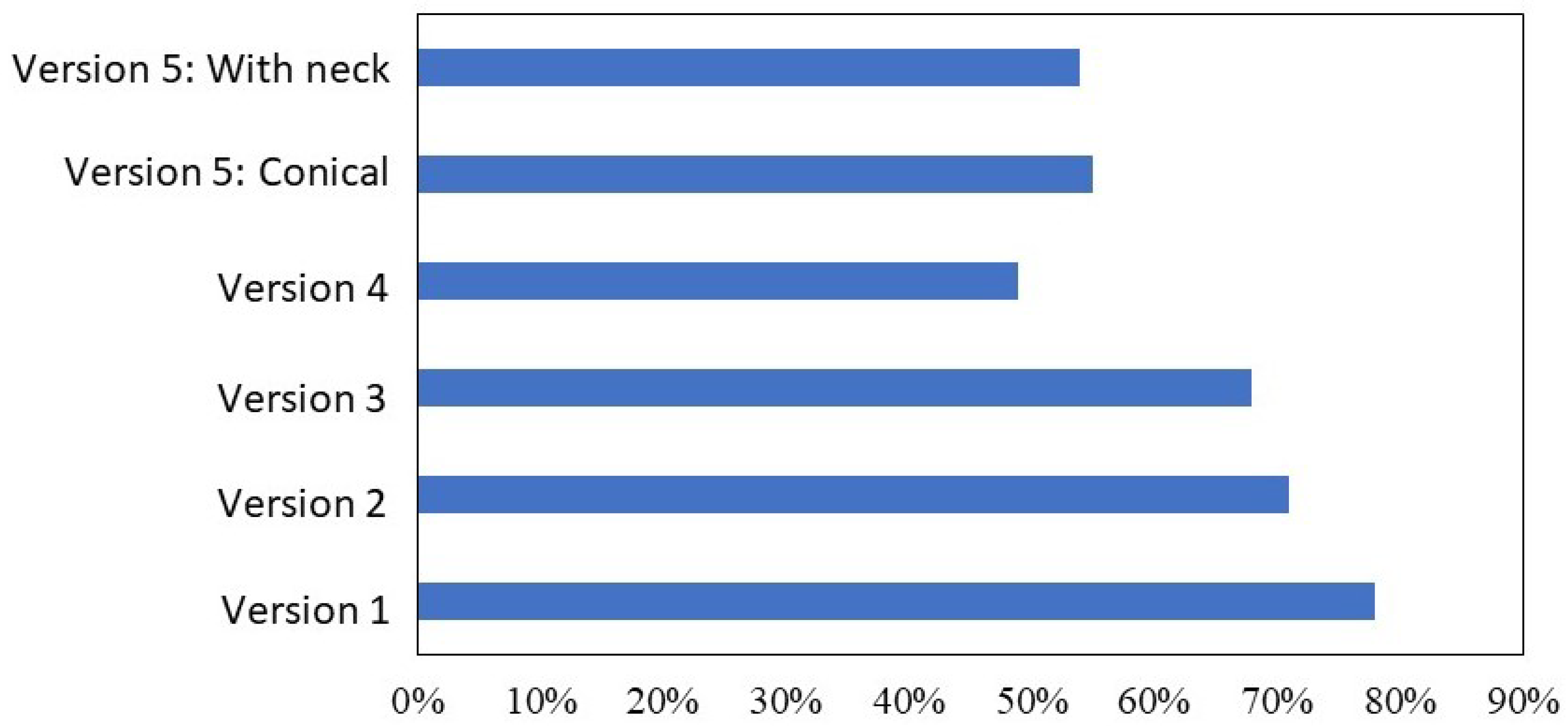 Materials 18 05445 g020