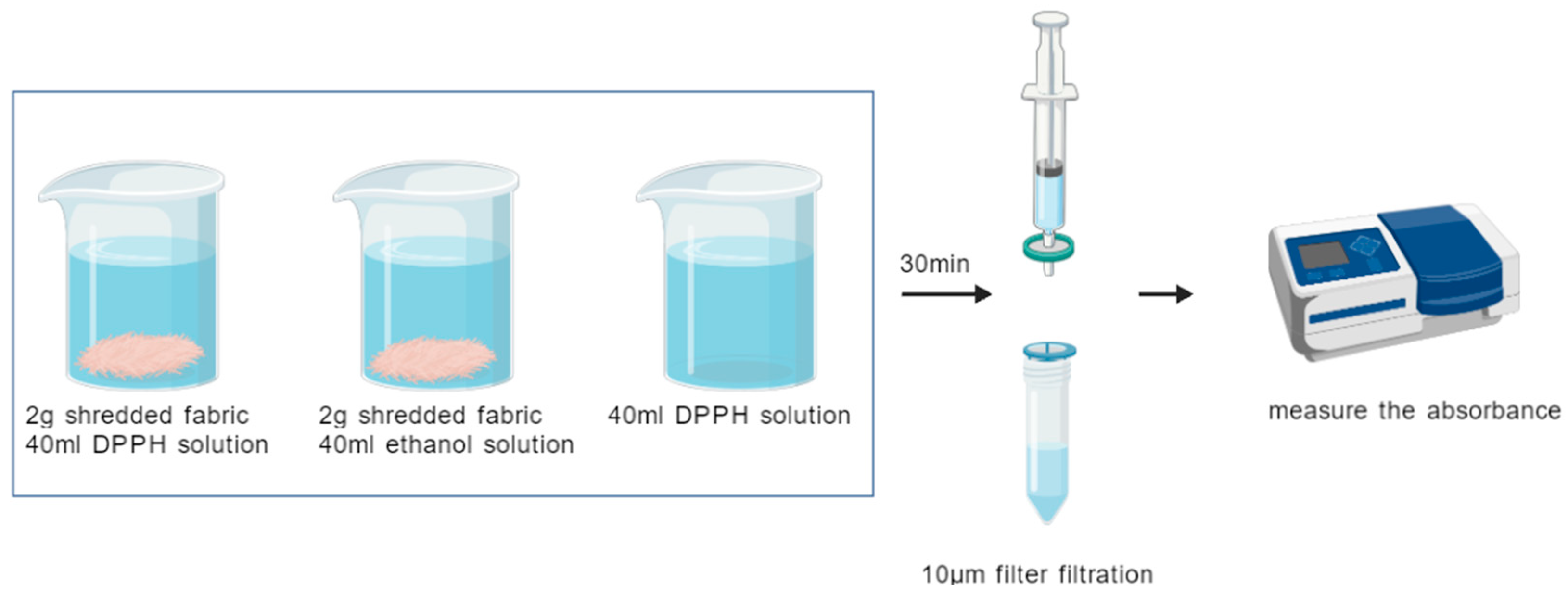 Materials 18 05446 g002