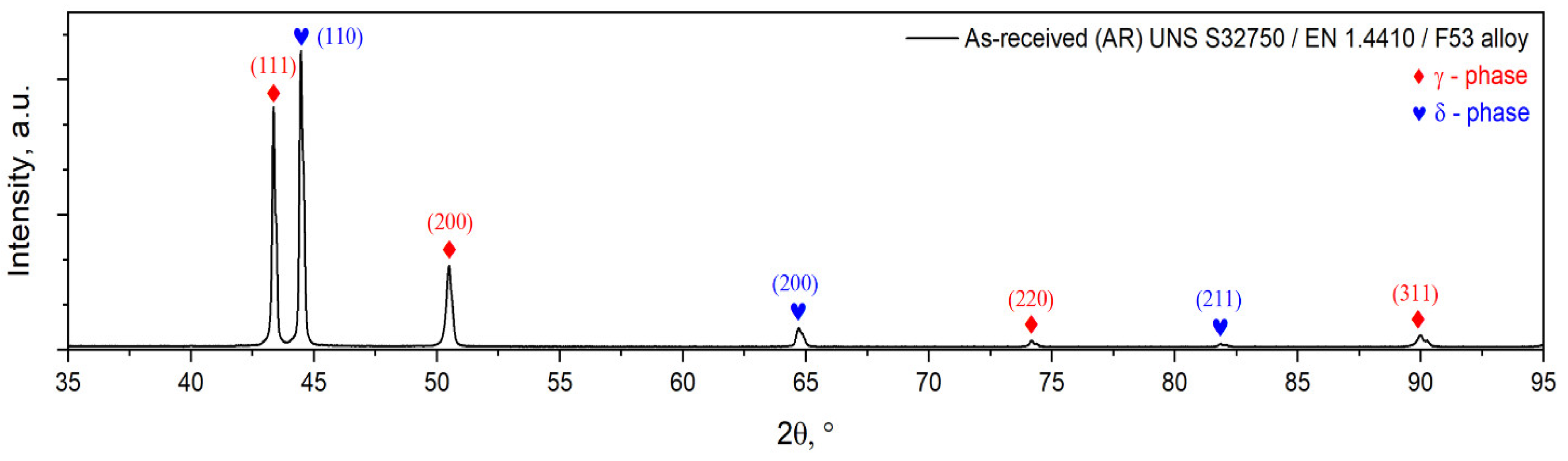 Materials 18 05447 g003 Materials 18 05447 g003