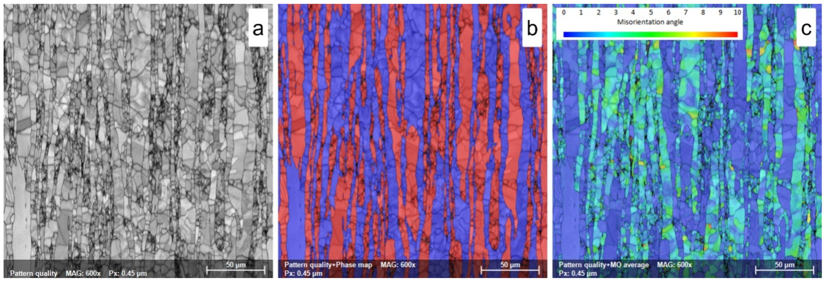 Materials 18 05447 g004 Materials 18 05447 g004