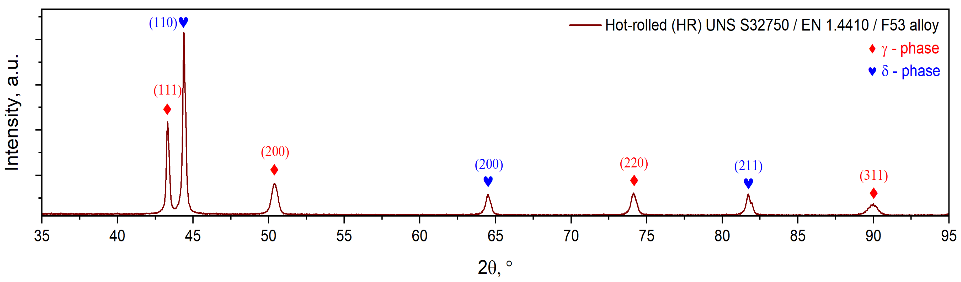 Materials 18 05447 g005 Materials 18 05447 g005