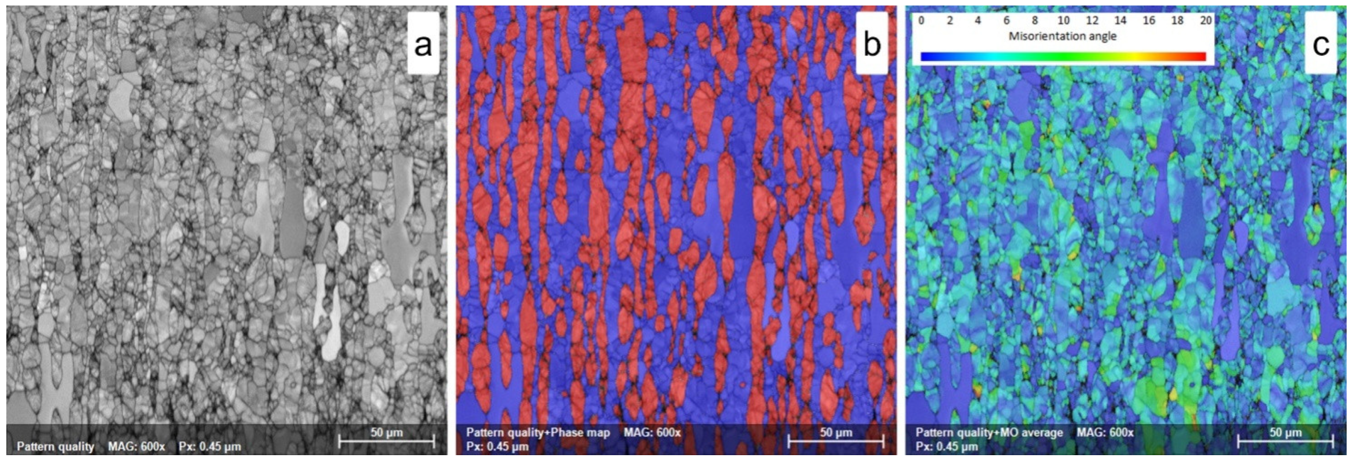 Materials 18 05447 g006 Materials 18 05447 g006