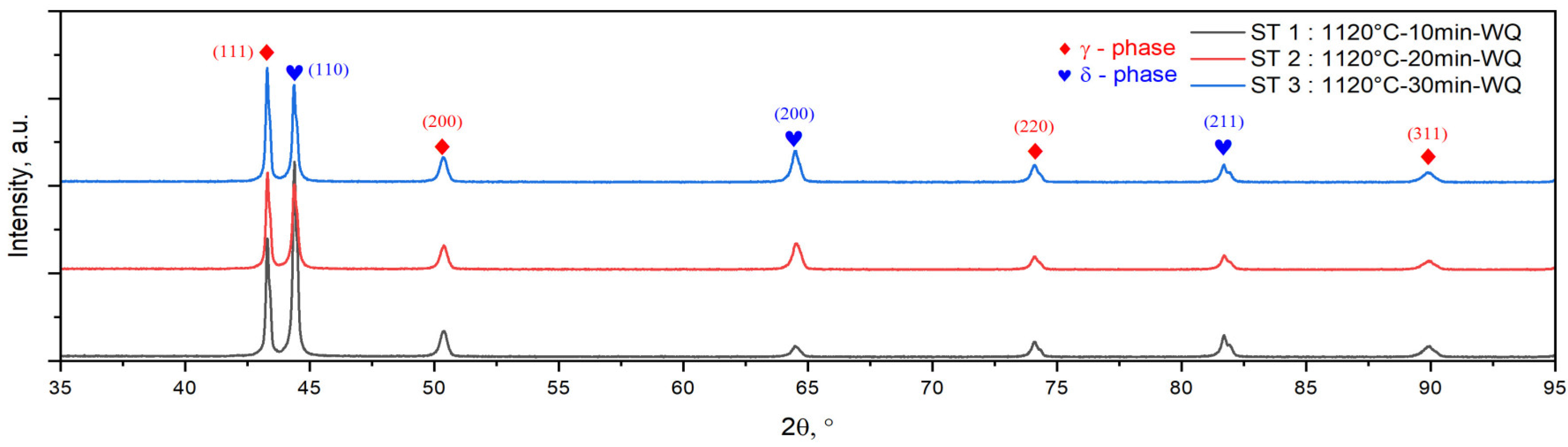 Materials 18 05447 g007 Materials 18 05447 g007