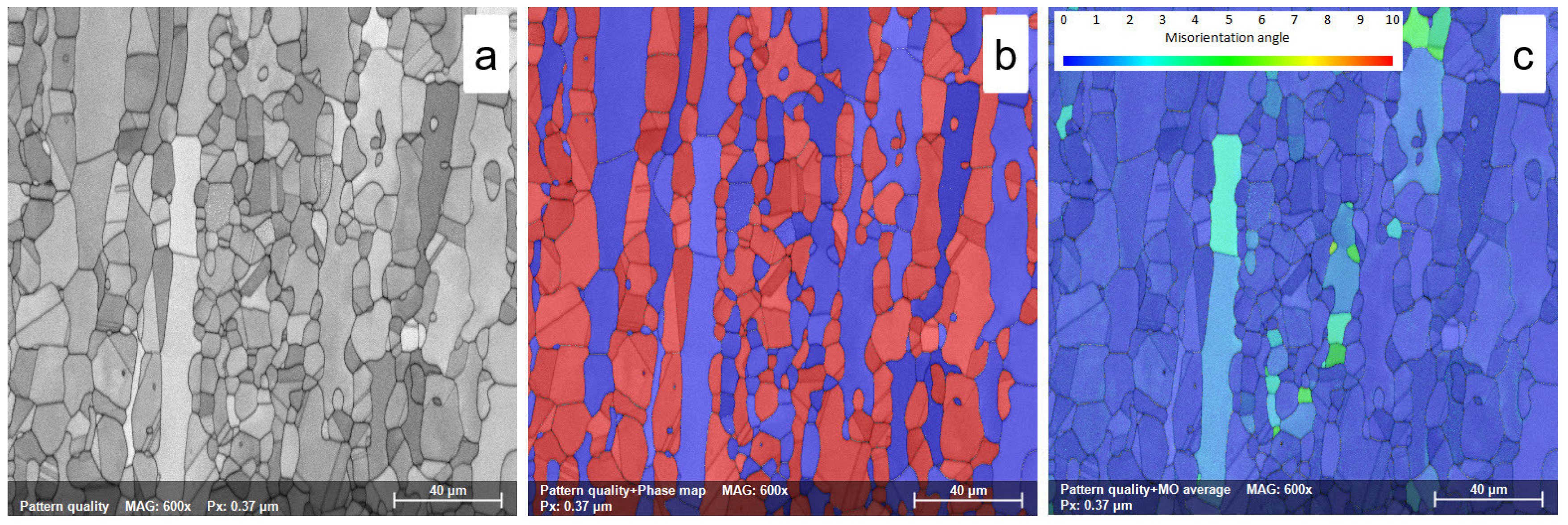 Materials 18 05447 g008 Materials 18 05447 g008