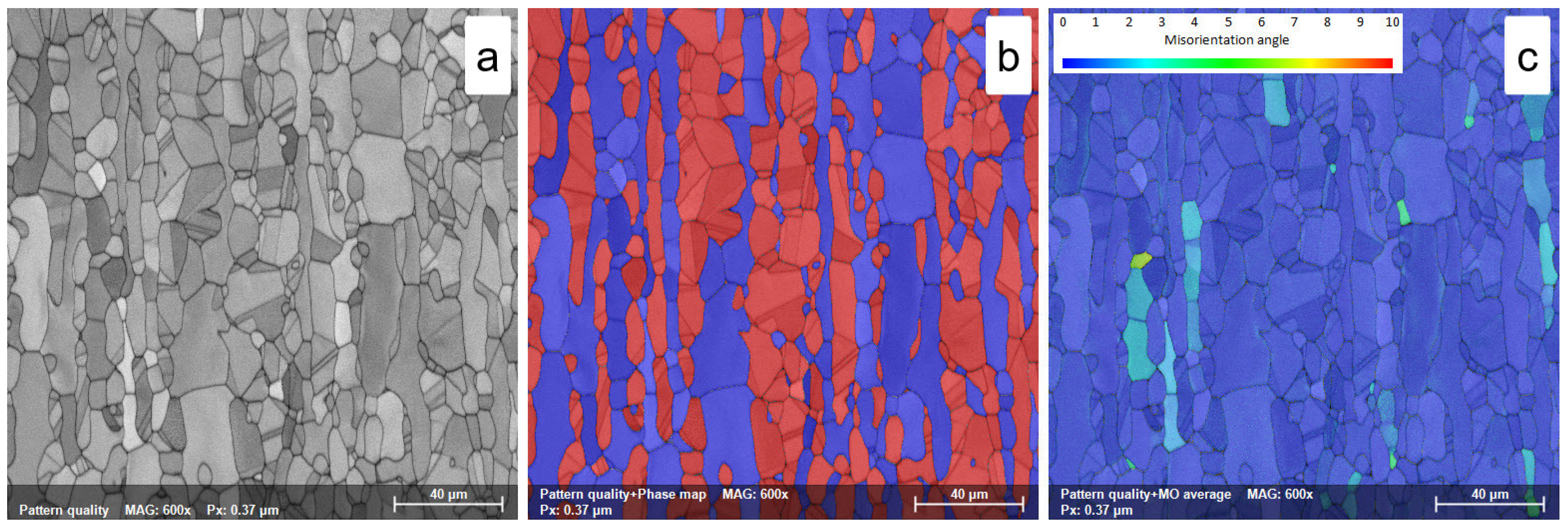 Materials 18 05447 g009 Materials 18 05447 g009