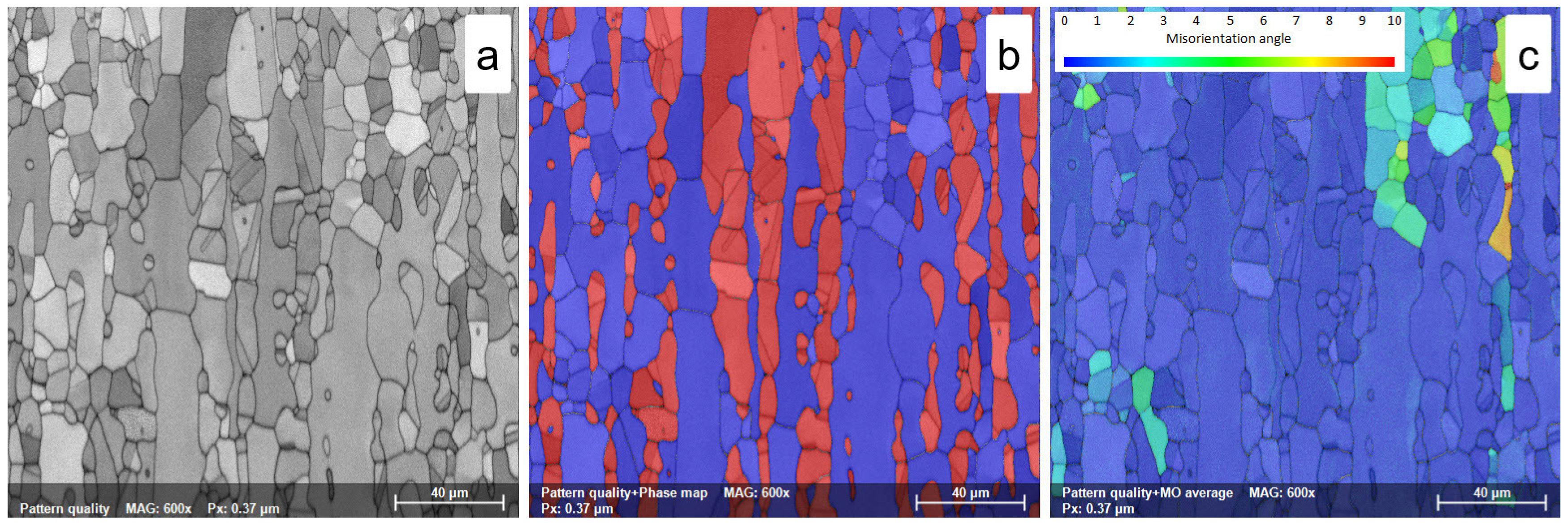 Materials 18 05447 g010 Materials 18 05447 g010