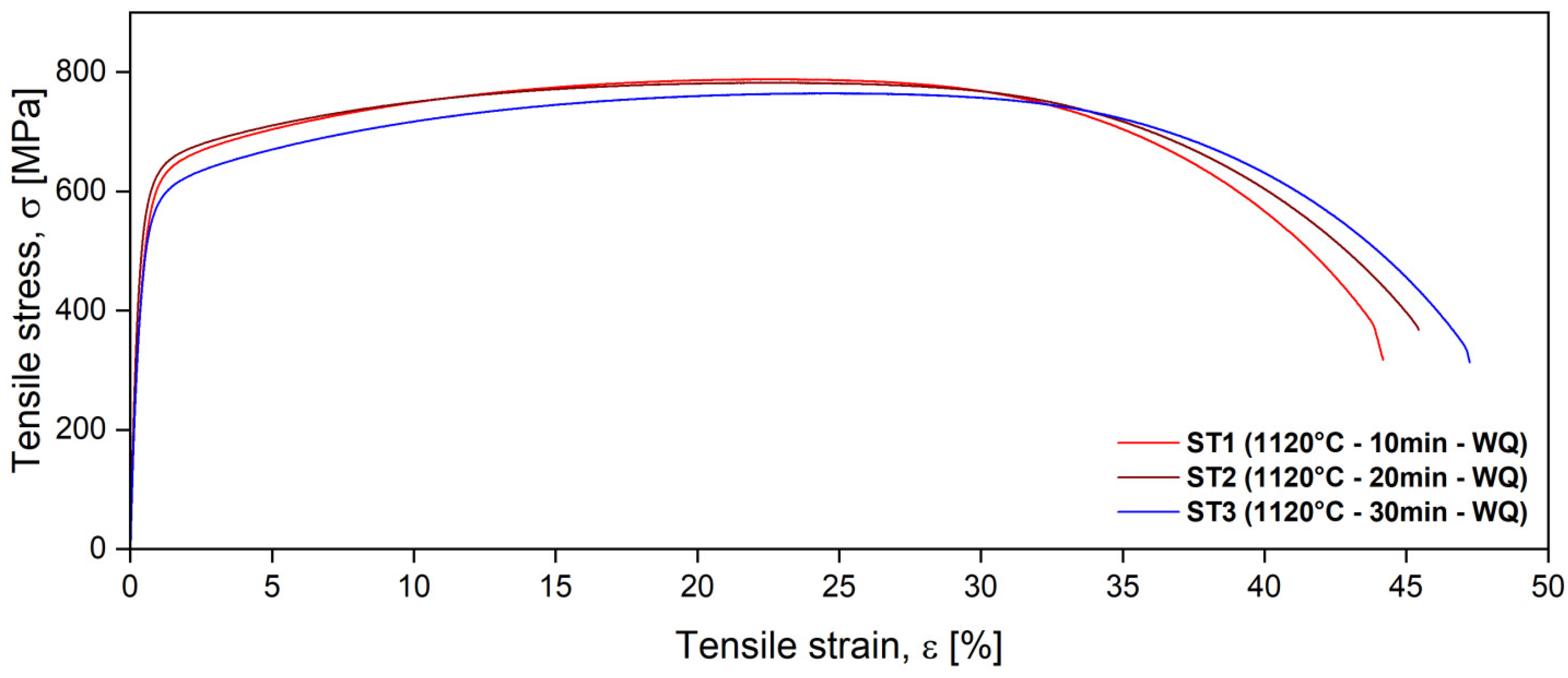 Materials 18 05447 g011 Materials 18 05447 g011