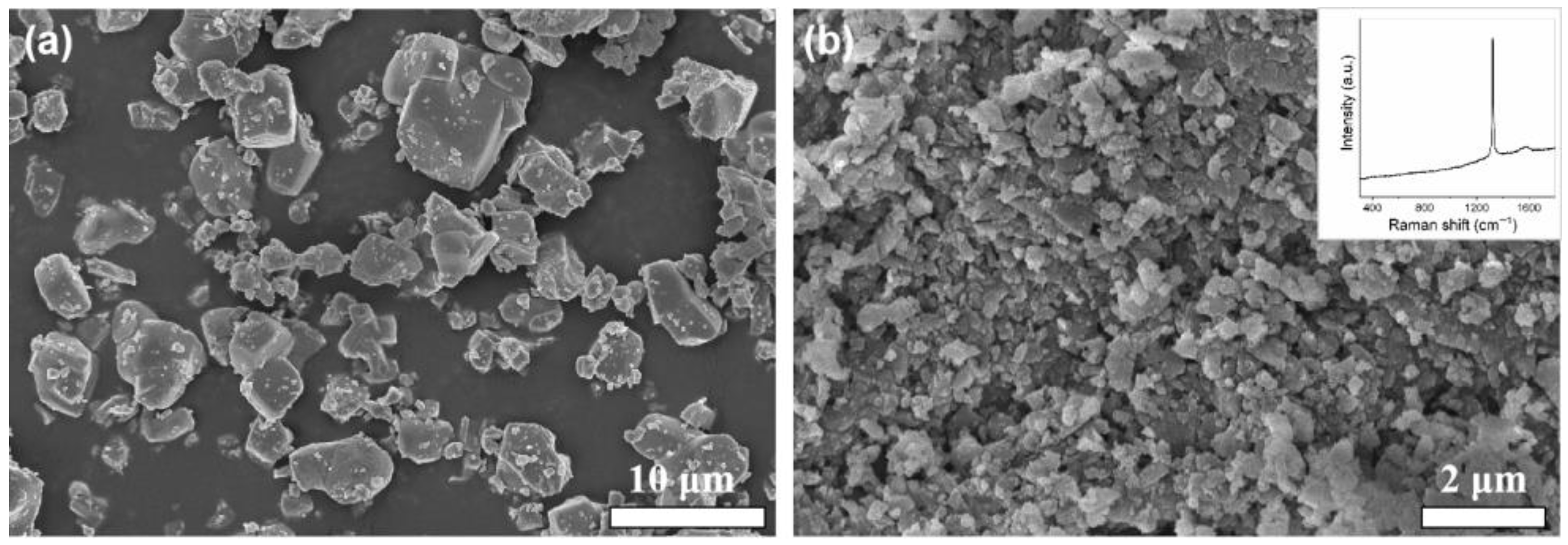 Materials 18 05448 g001