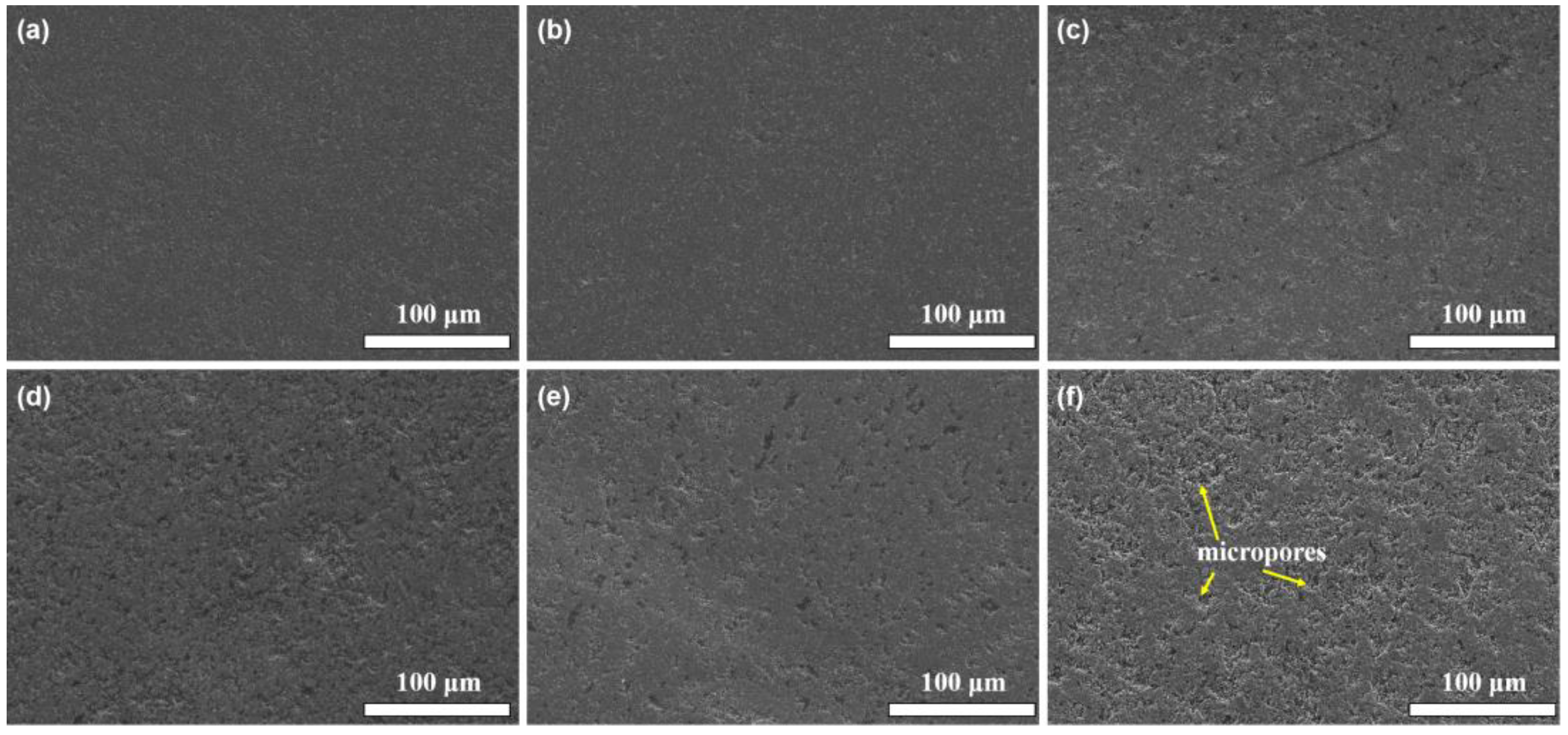 Materials 18 05448 g003