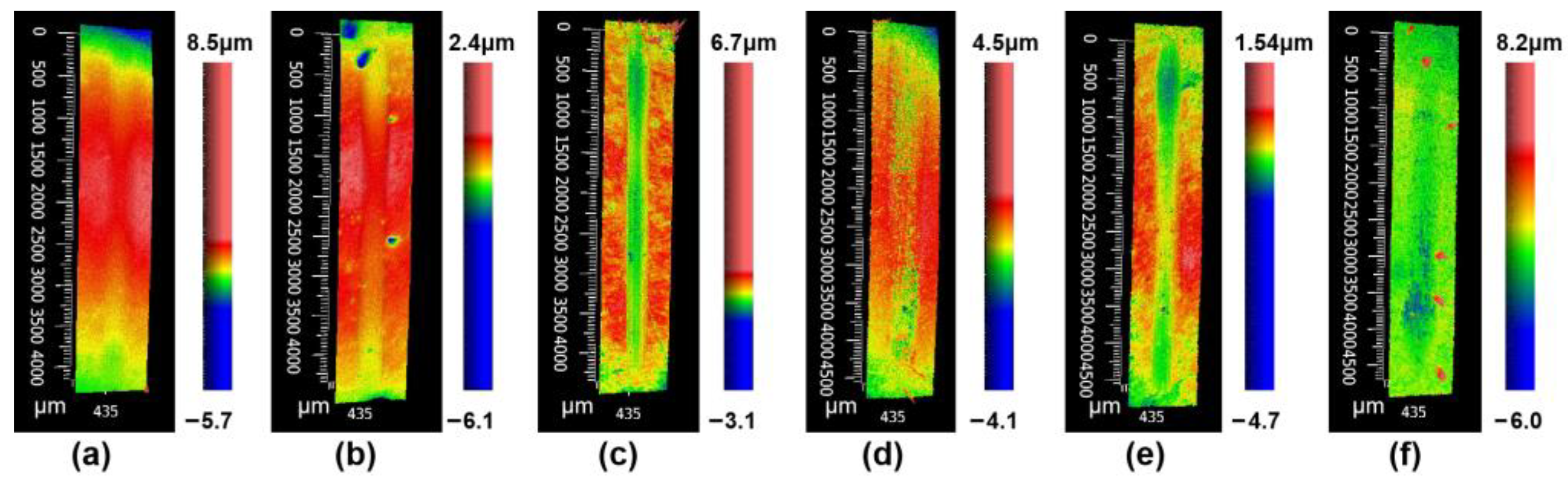 Materials 18 05448 g006